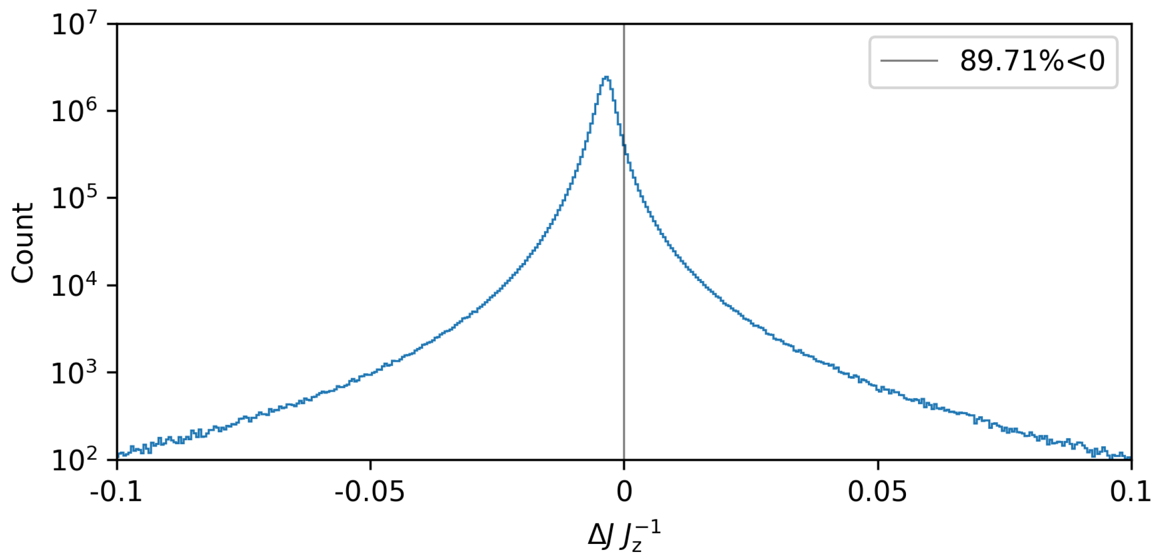 Universe 09 00237 g003