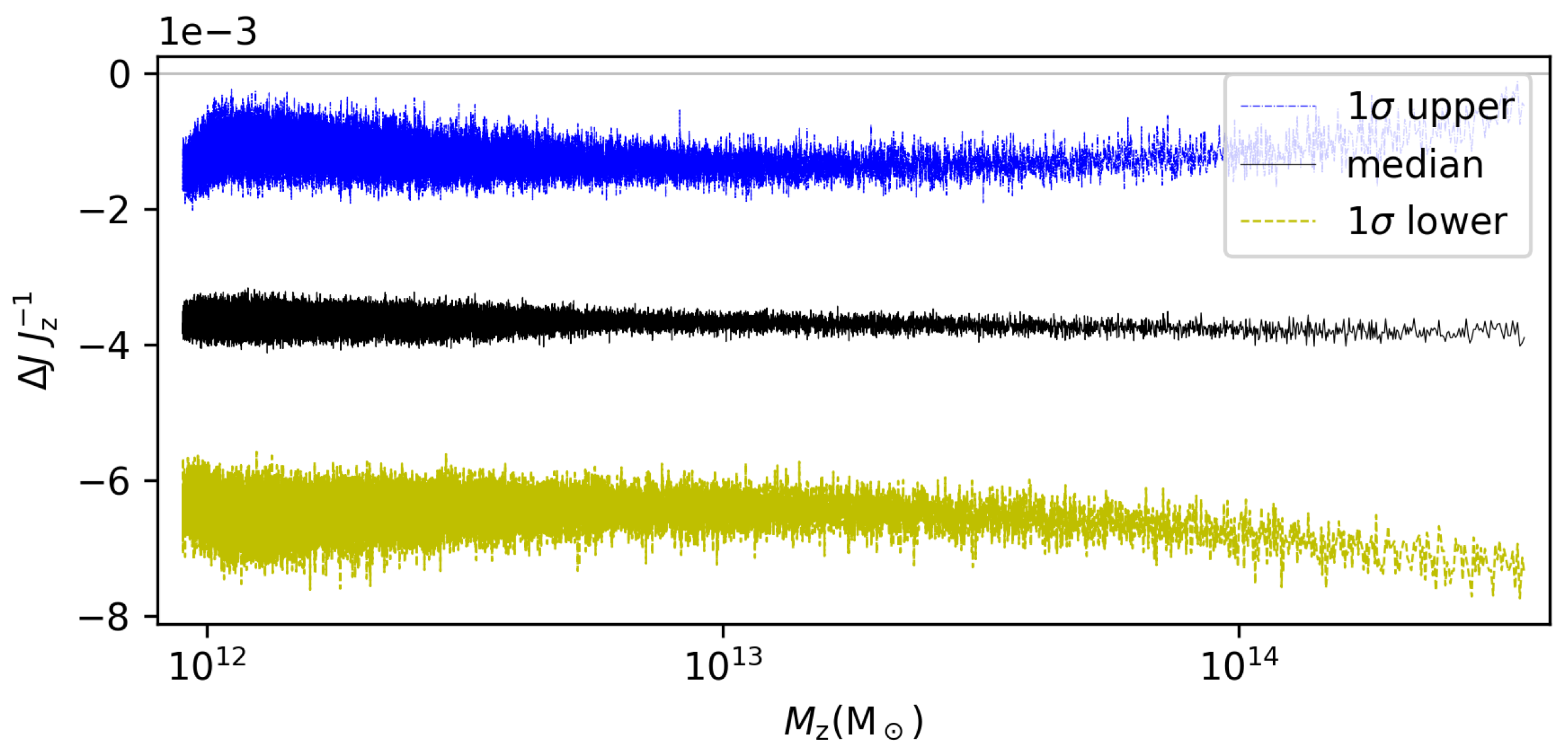 Universe 09 00237 g004