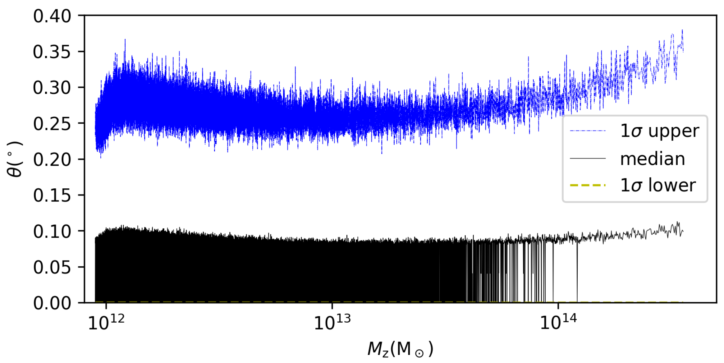 Universe 09 00237 g006