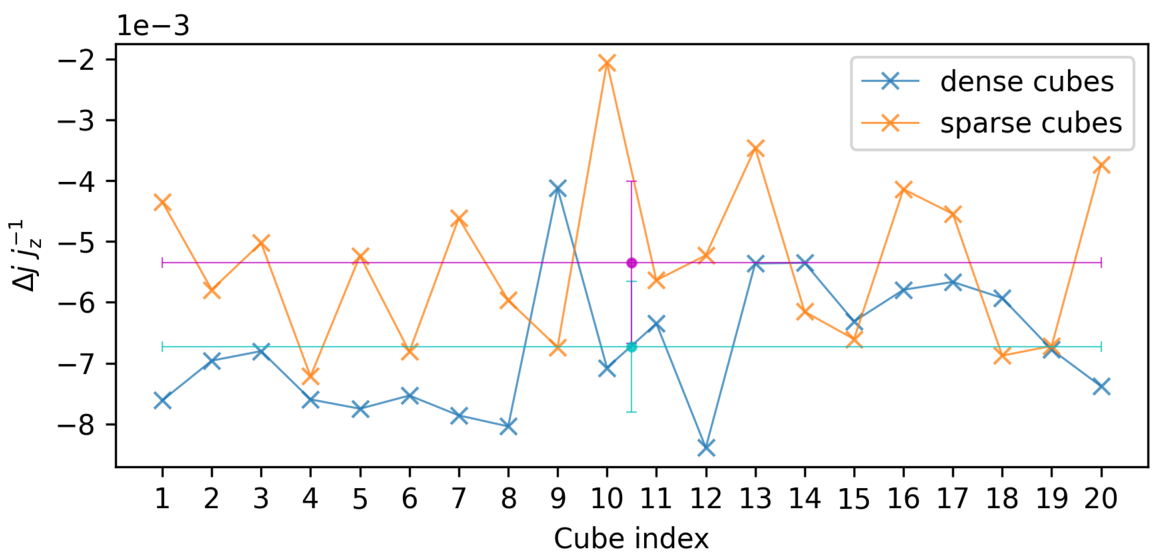 Universe 09 00237 g007