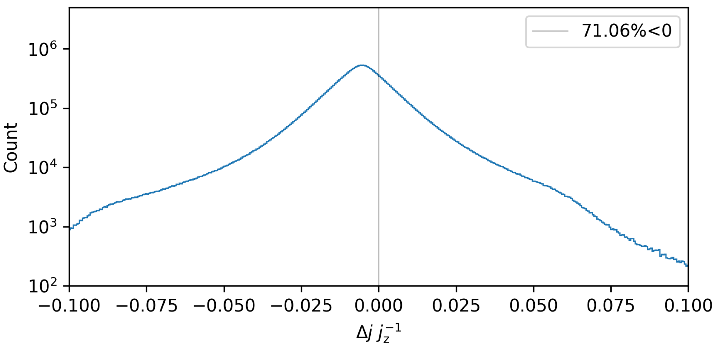 Universe 09 00237 g009
