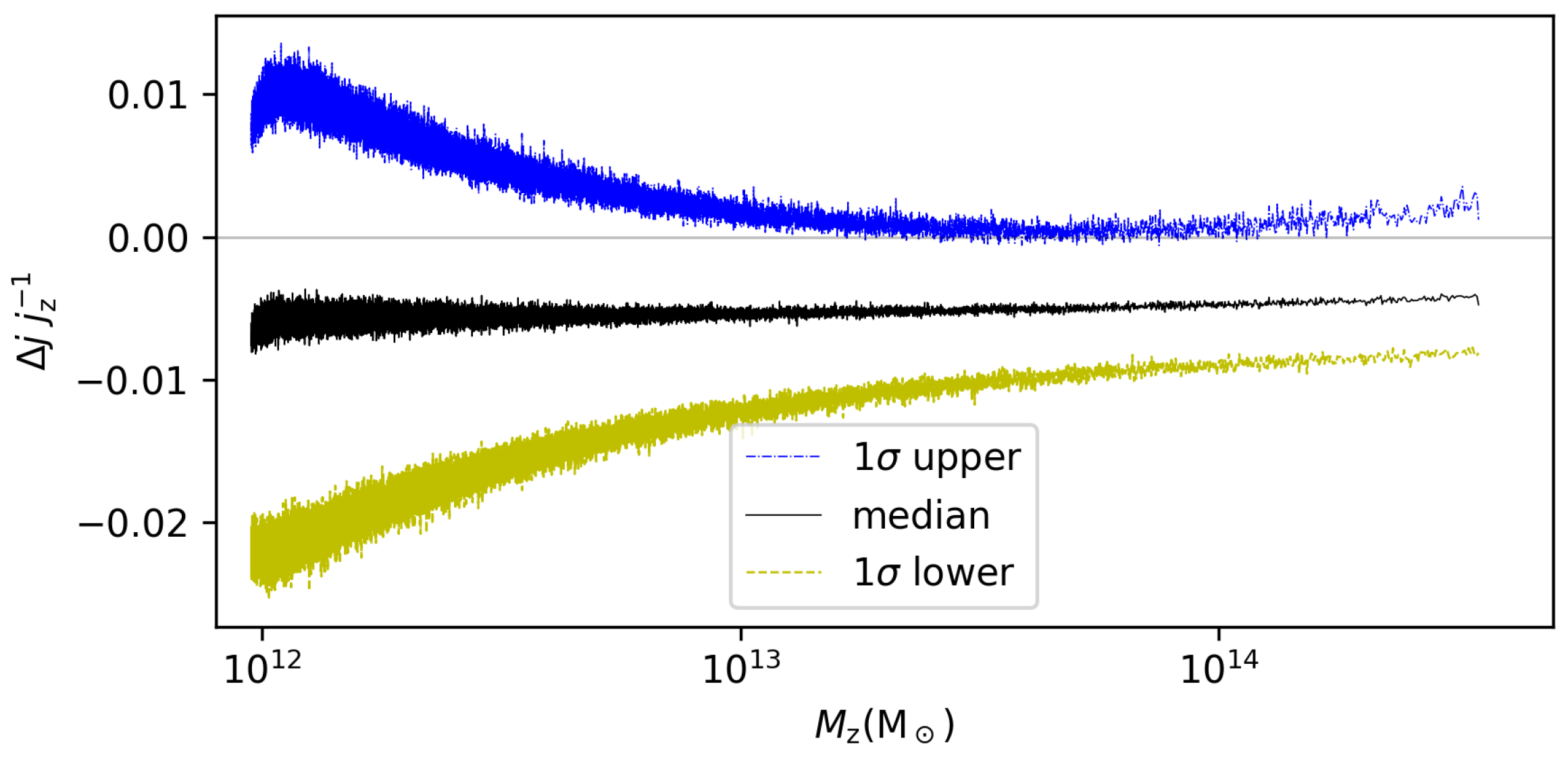 Universe 09 00237 g010