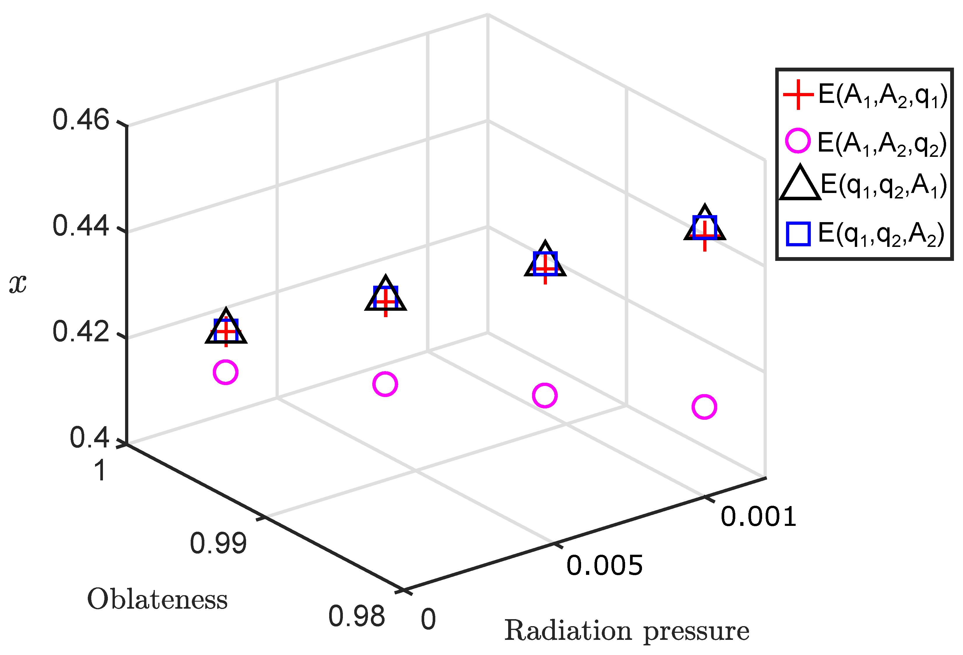Universe 09 00239 g007