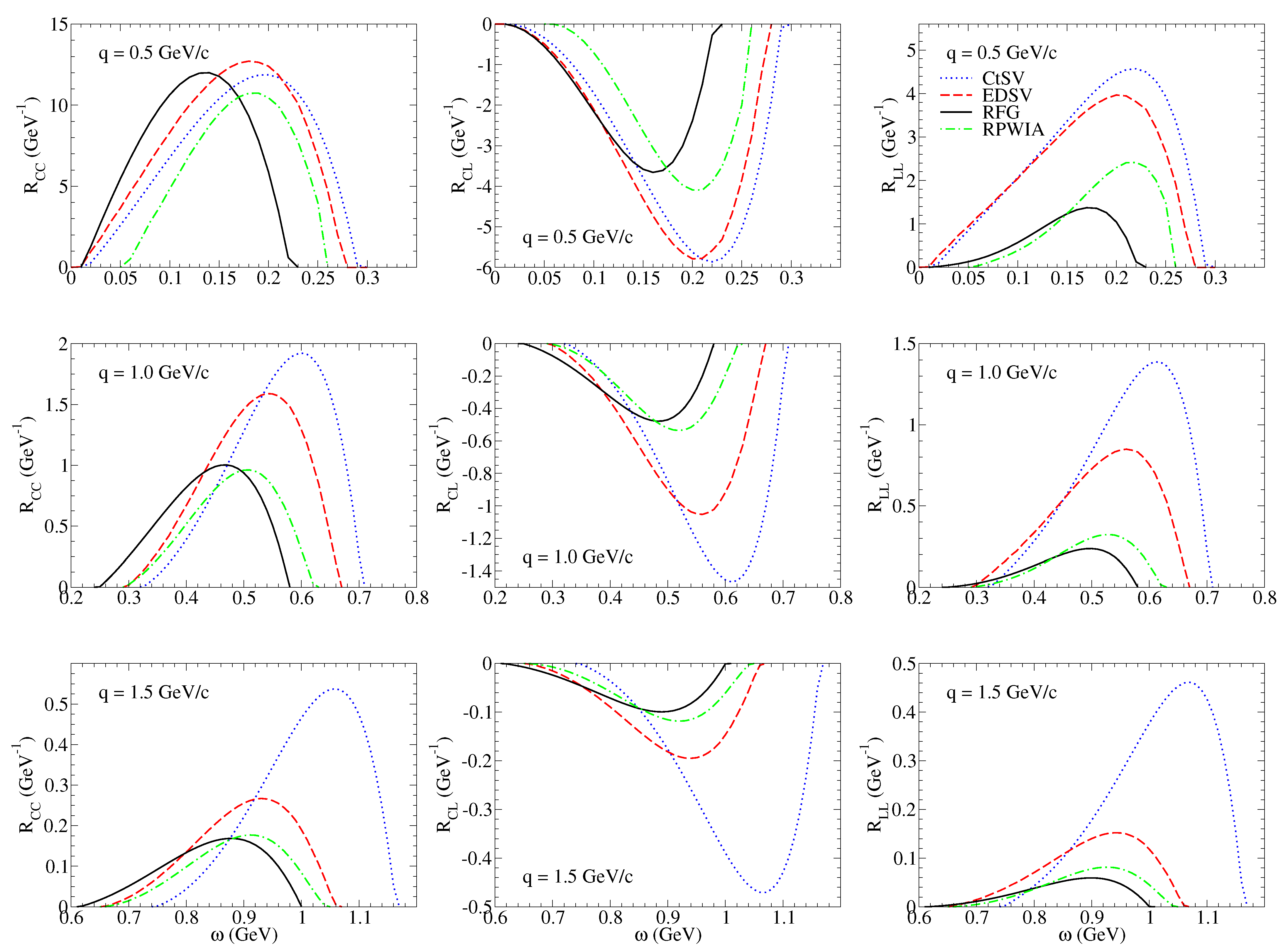 Universe 09 00240 g001