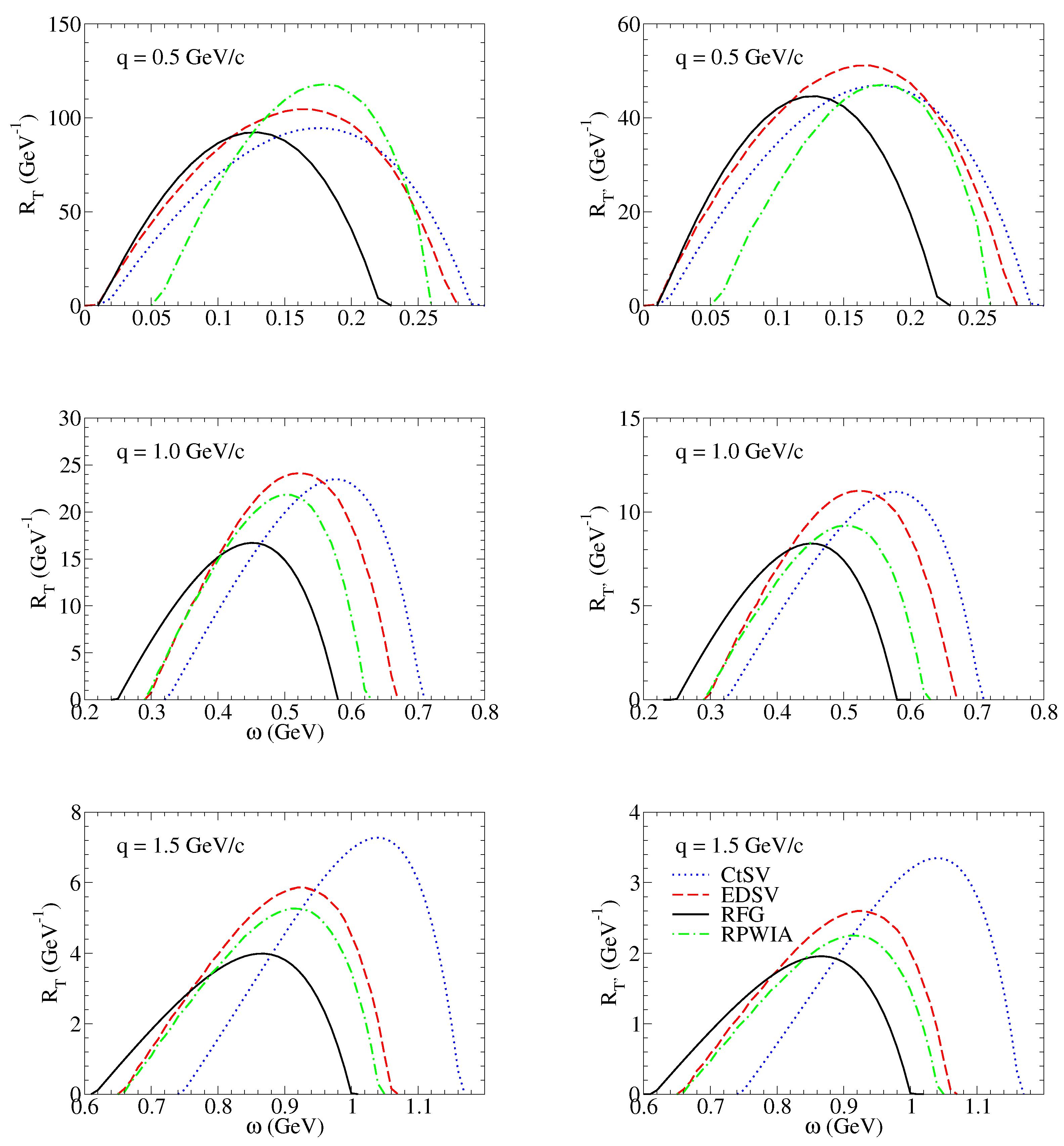 Universe 09 00240 g002