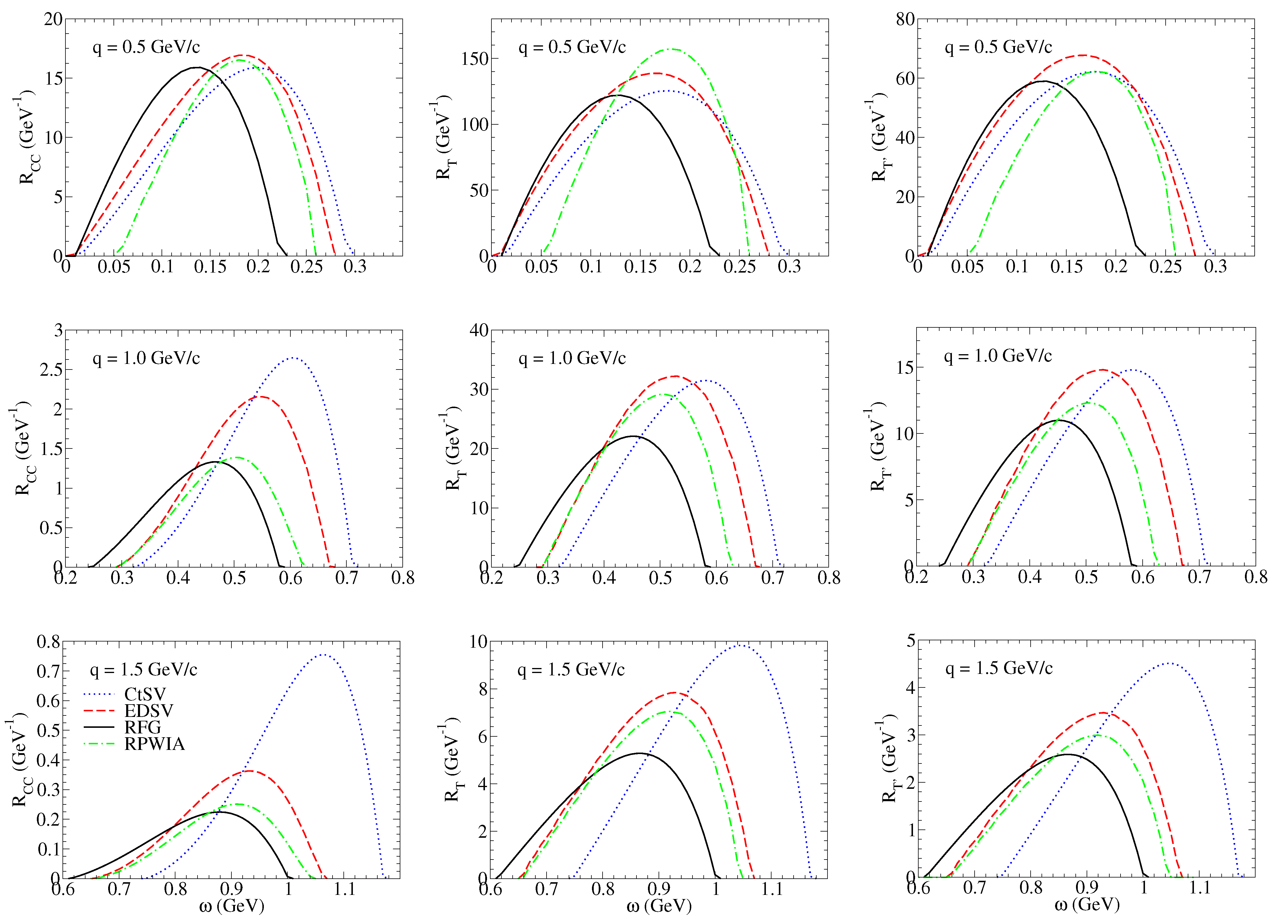 Universe 09 00240 g003