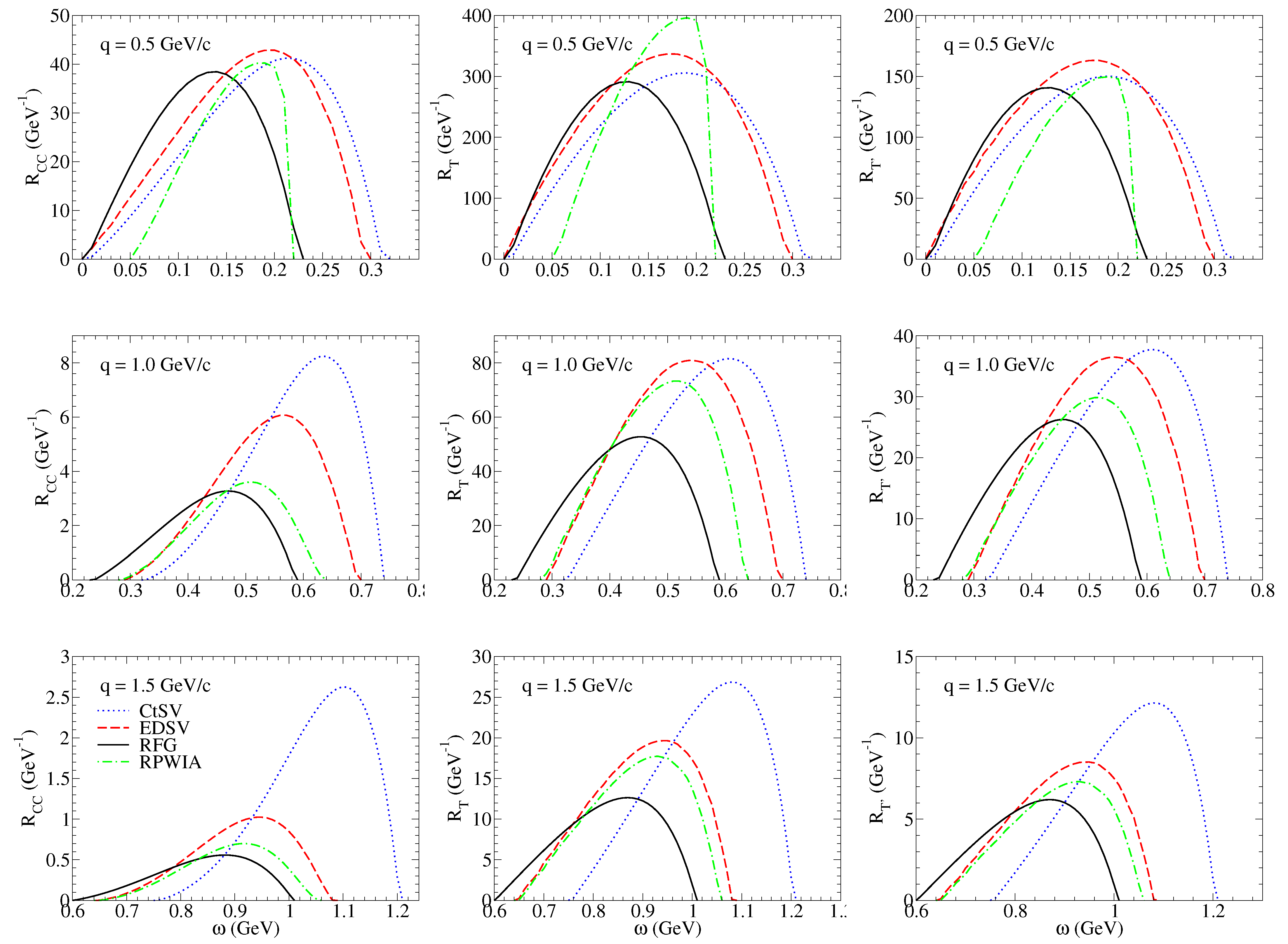 Universe 09 00240 g004