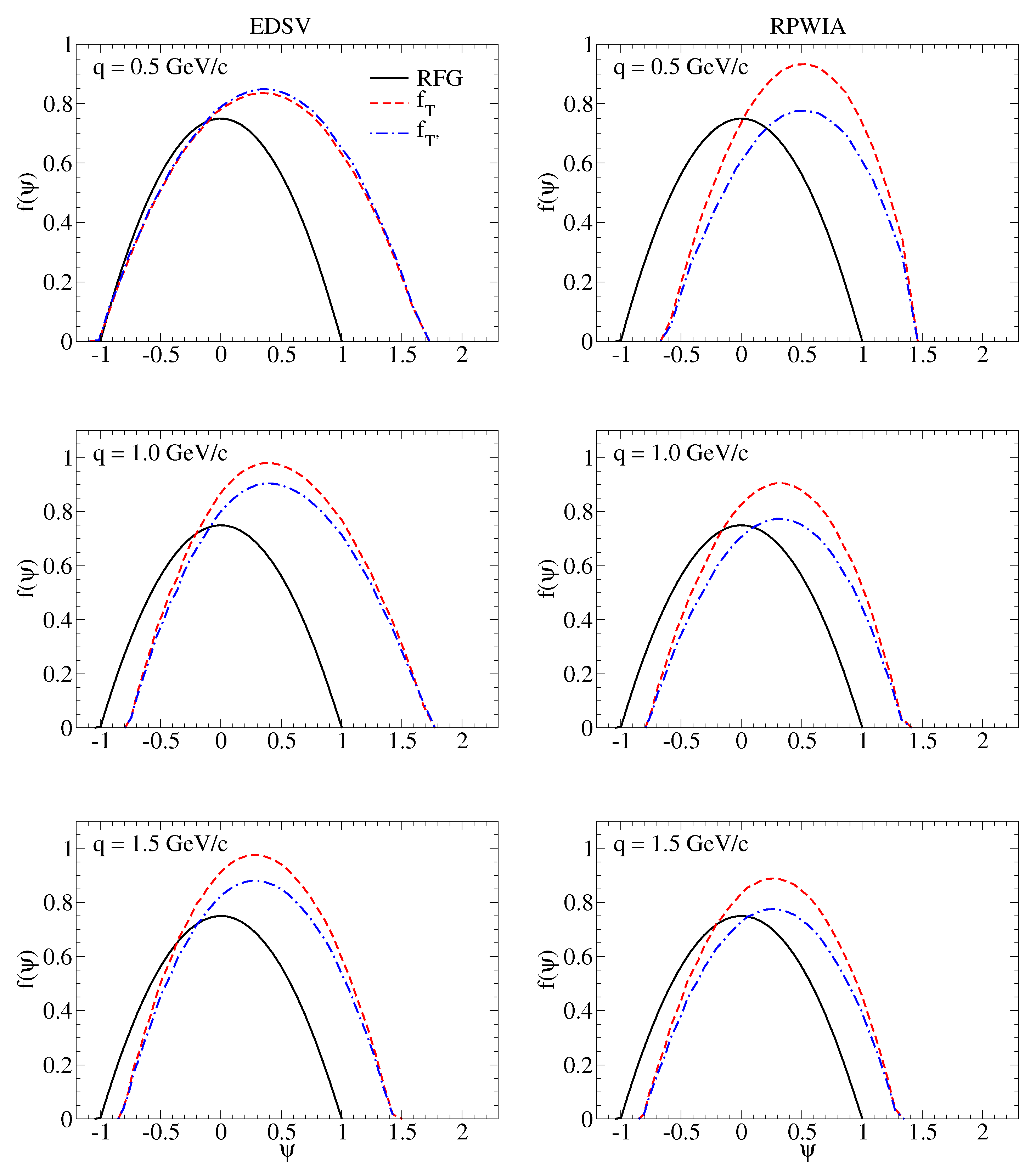 Universe 09 00240 g007