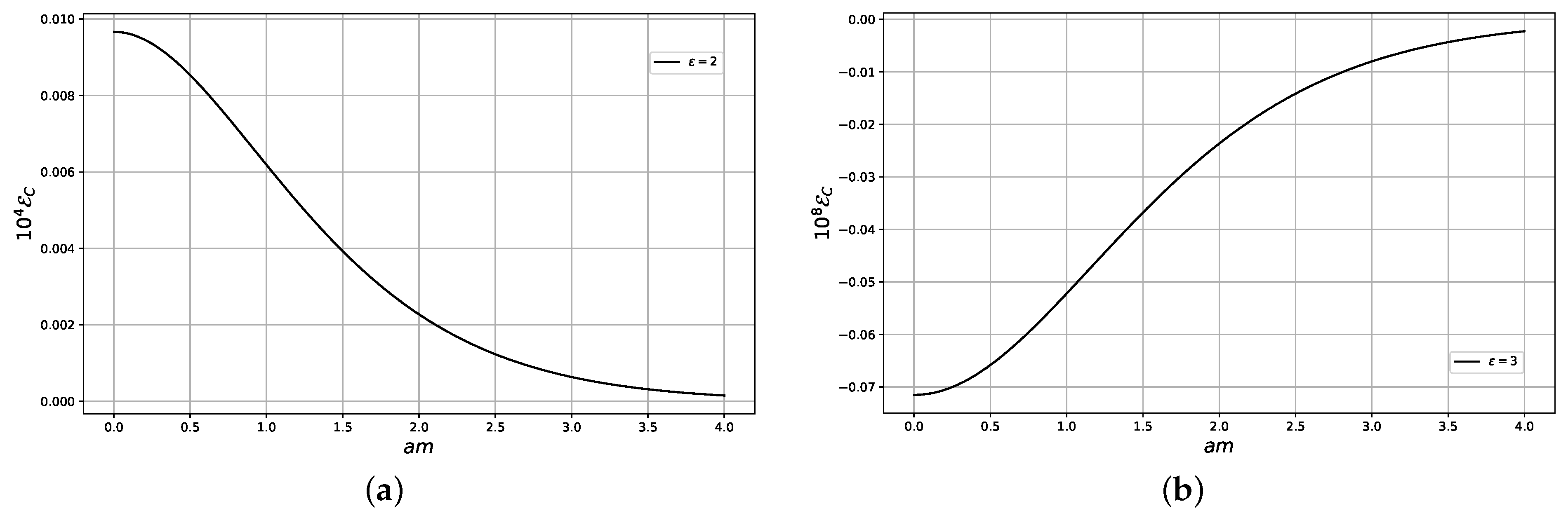 Universe 09 00241 g002