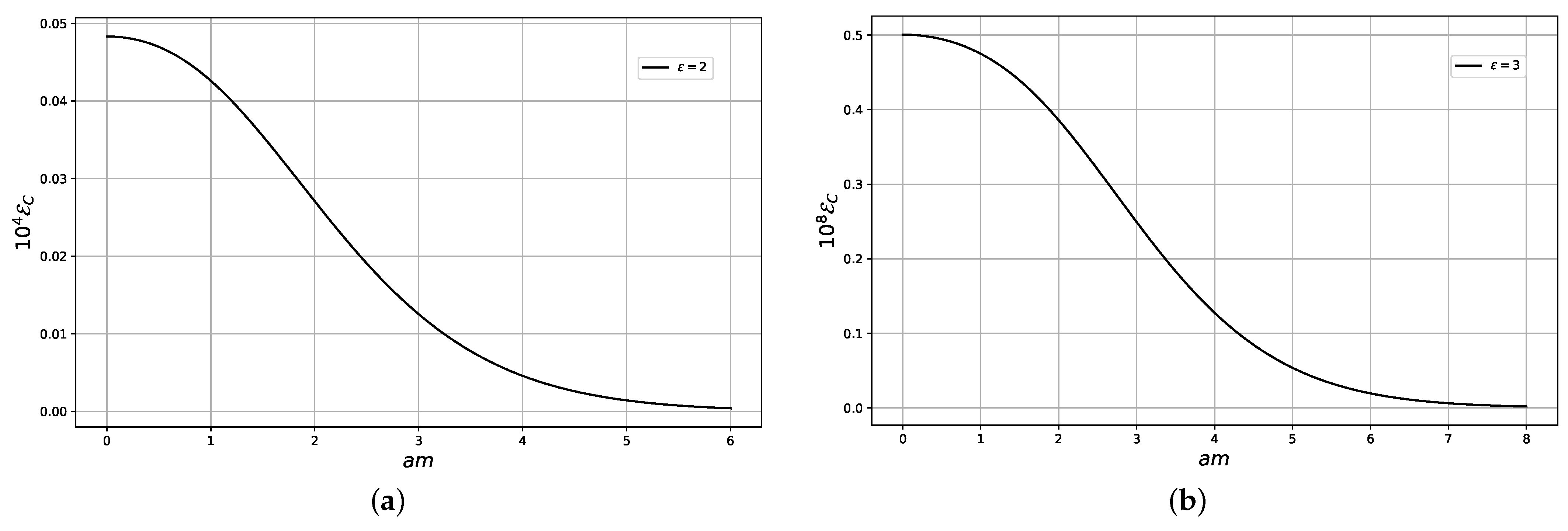 Universe 09 00241 g003