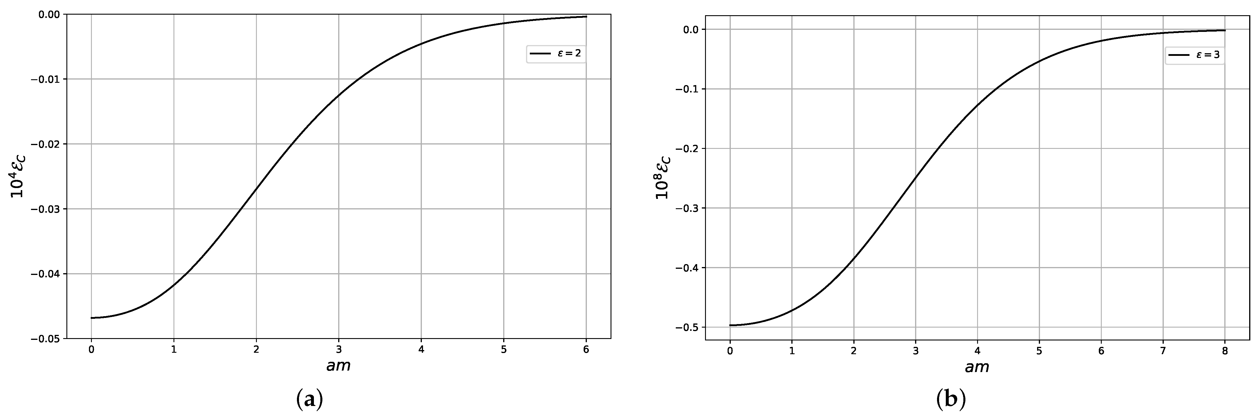 Universe 09 00241 g005