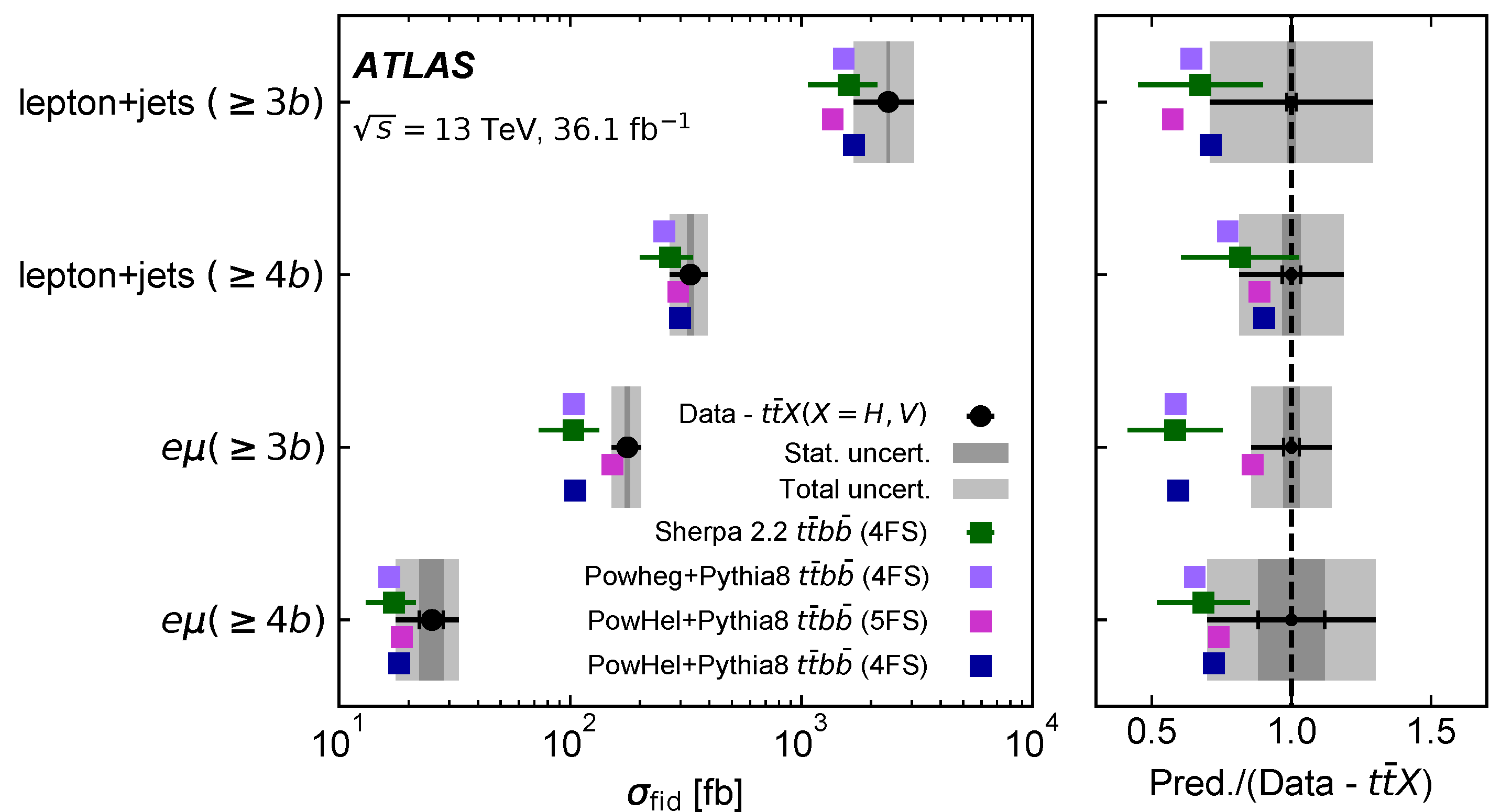 Universe 09 00242 g002