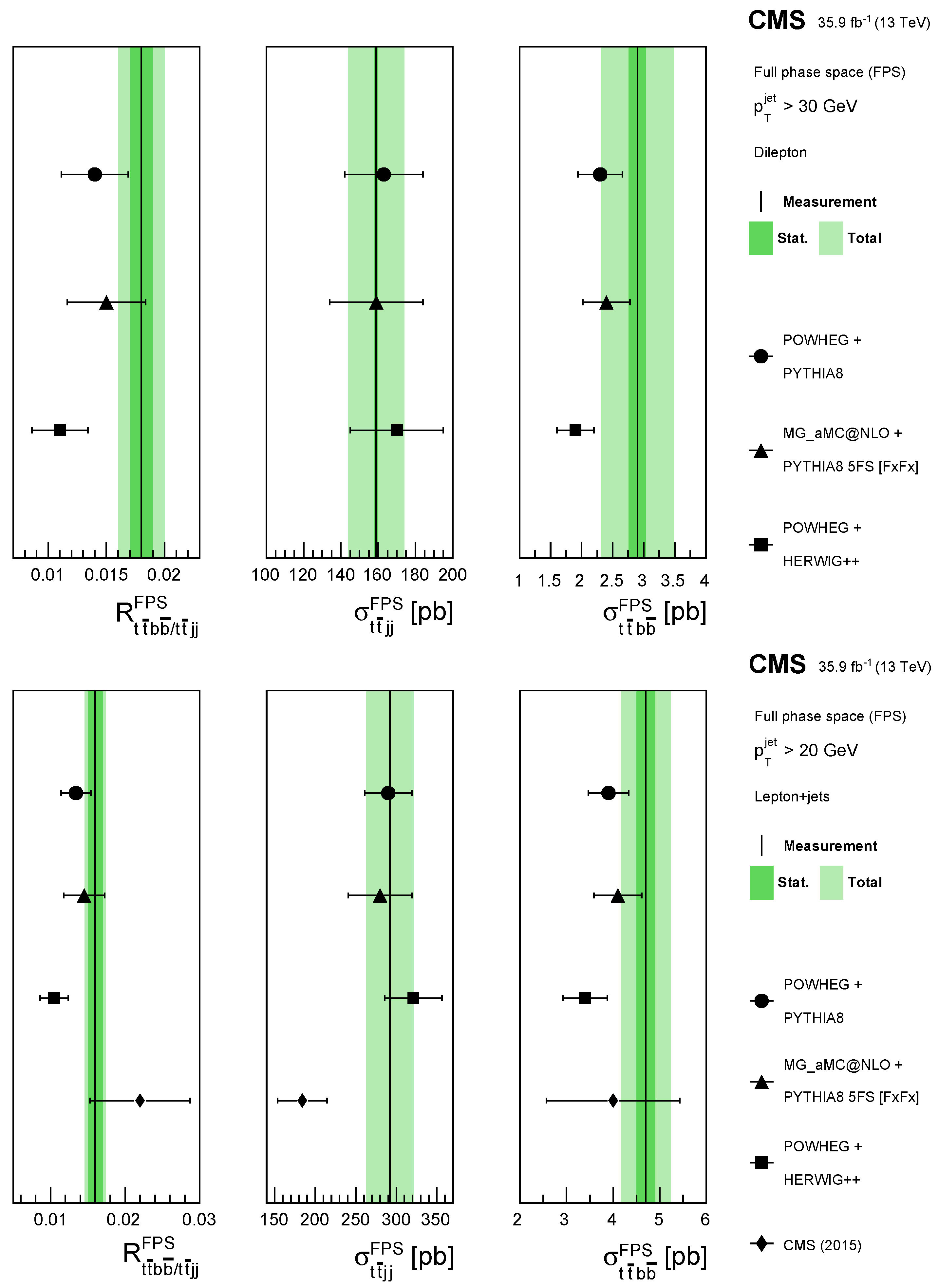 Universe 09 00242 g004