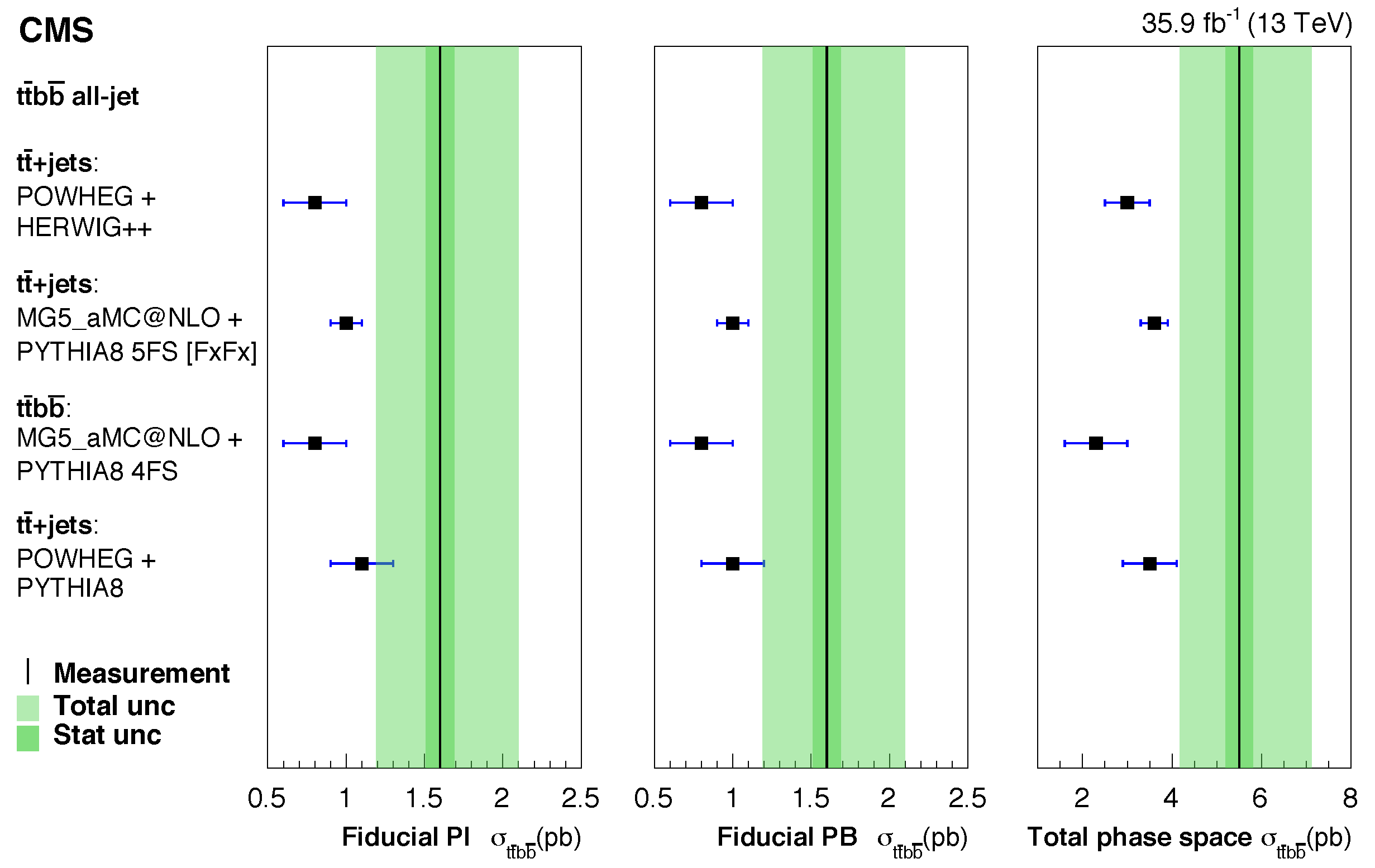 Universe 09 00242 g005