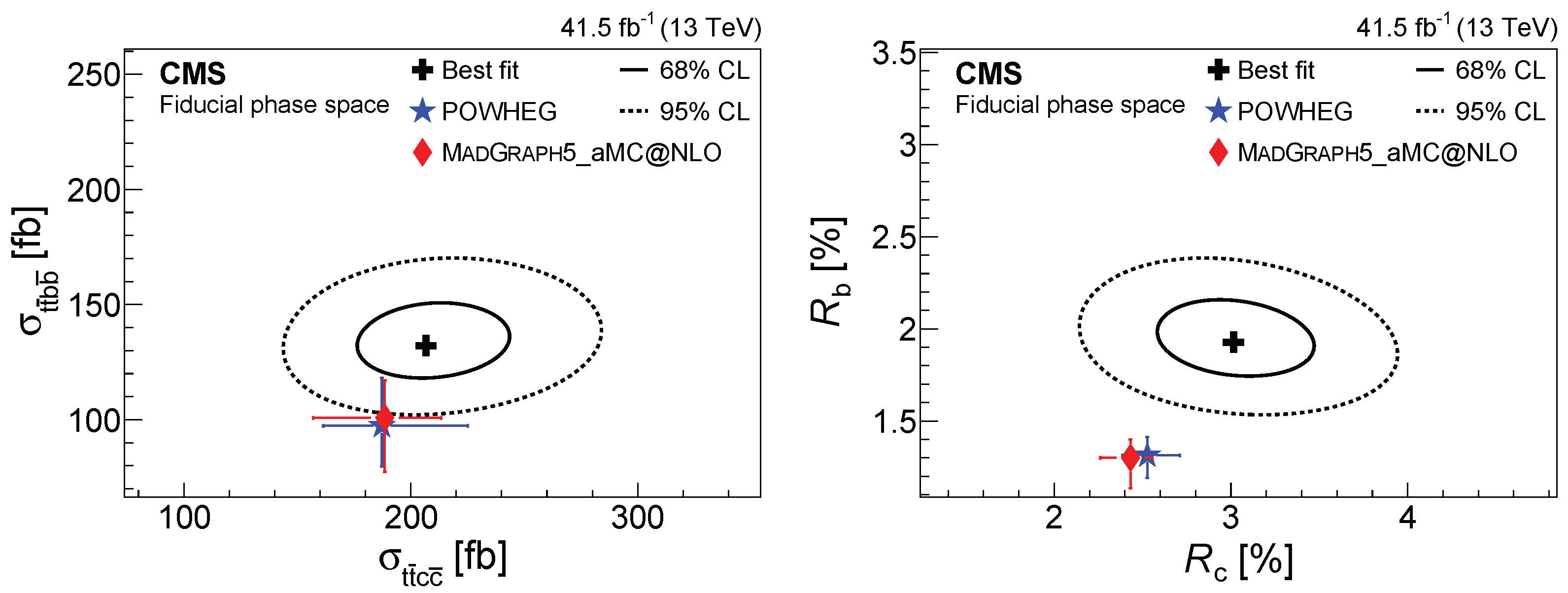 Universe 09 00242 g006