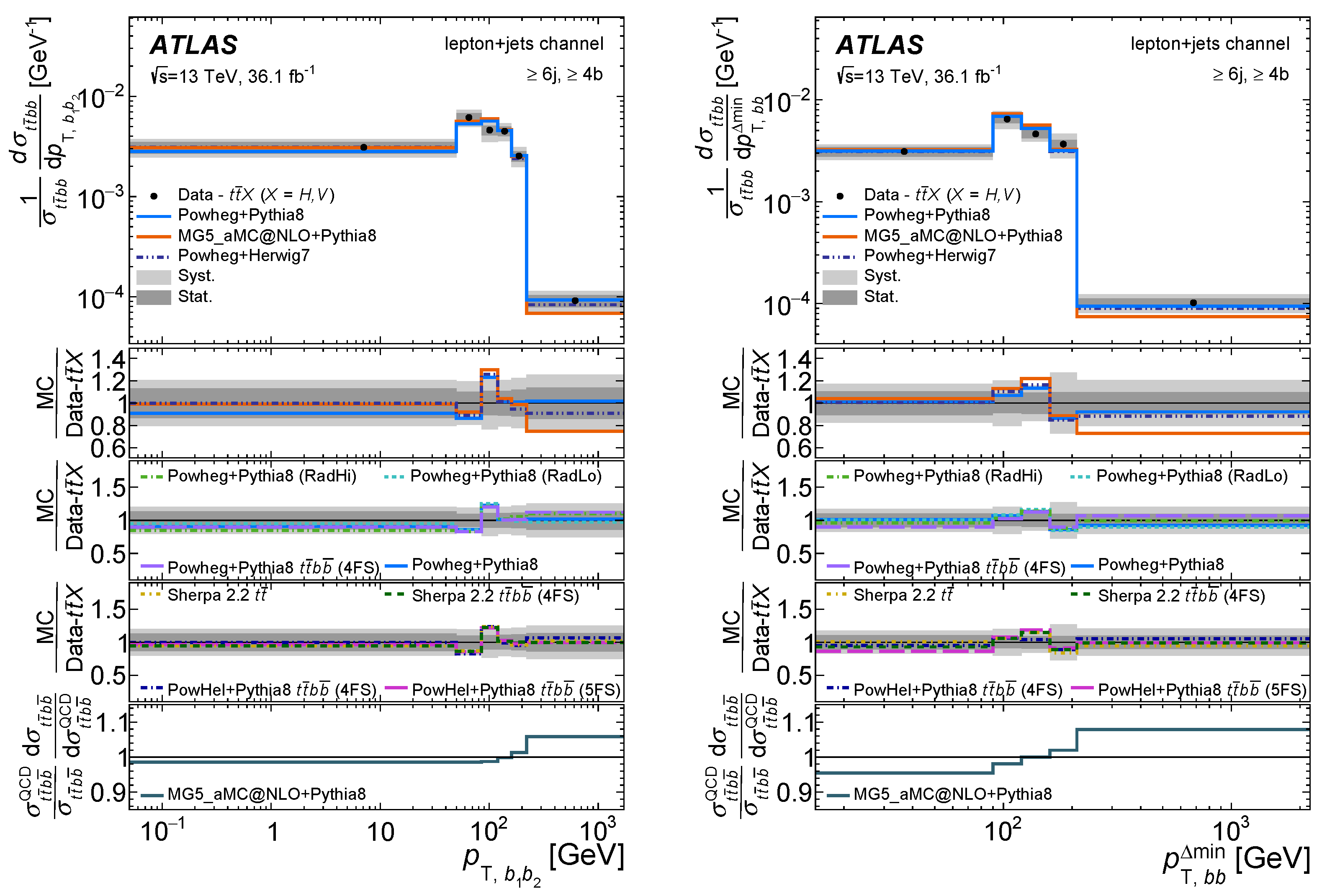 Universe 09 00242 g009