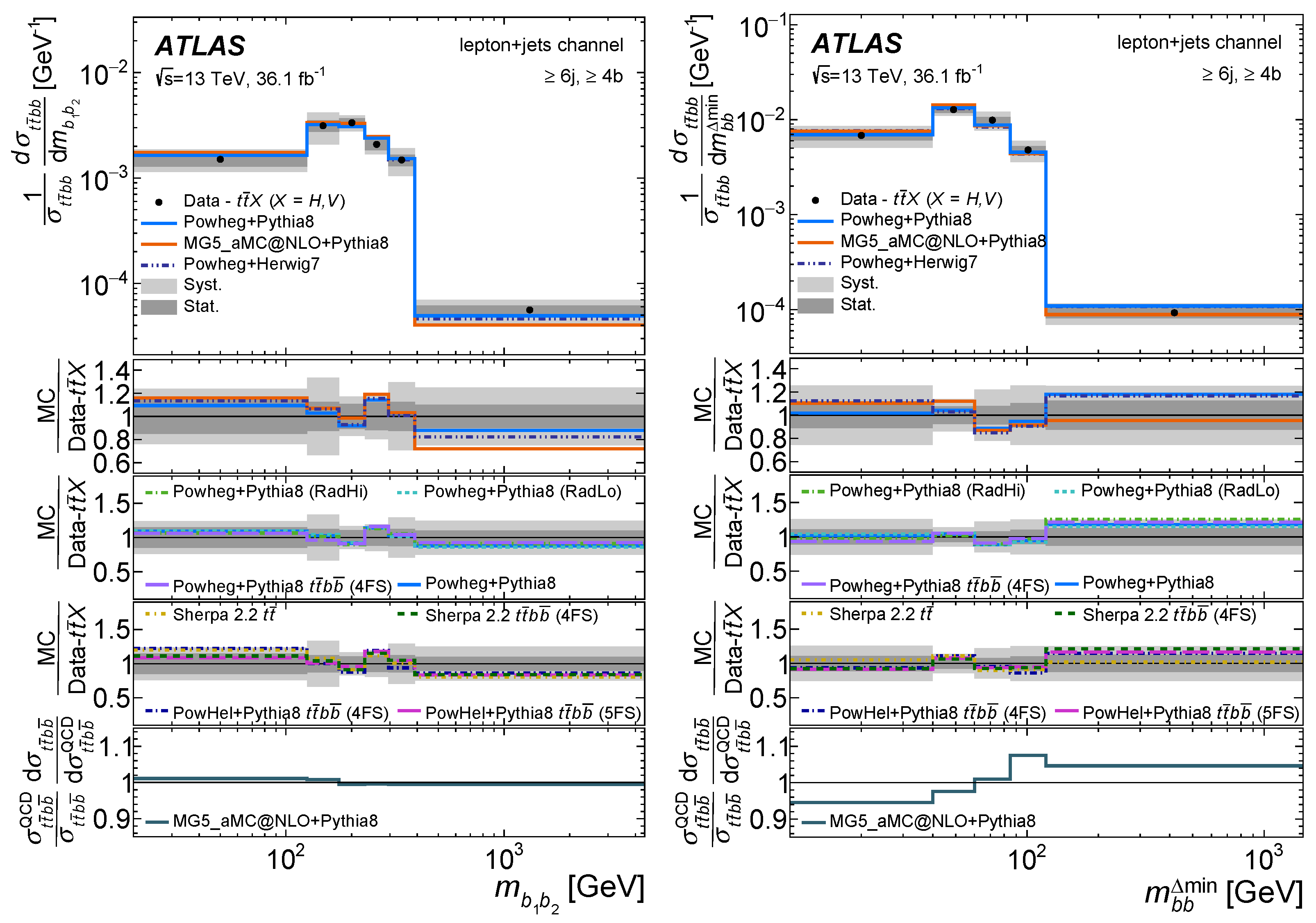 Universe 09 00242 g010