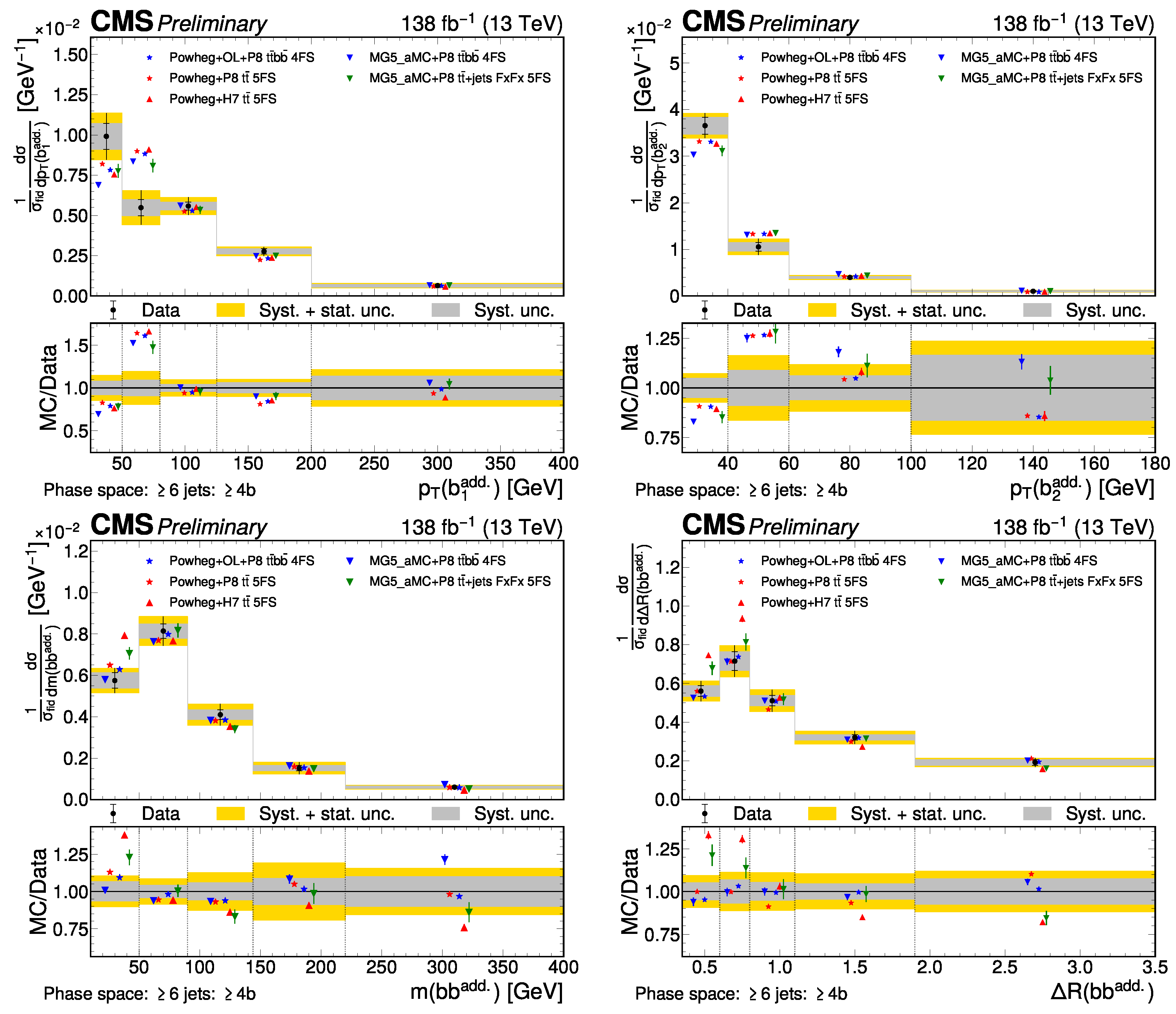 Universe 09 00242 g013