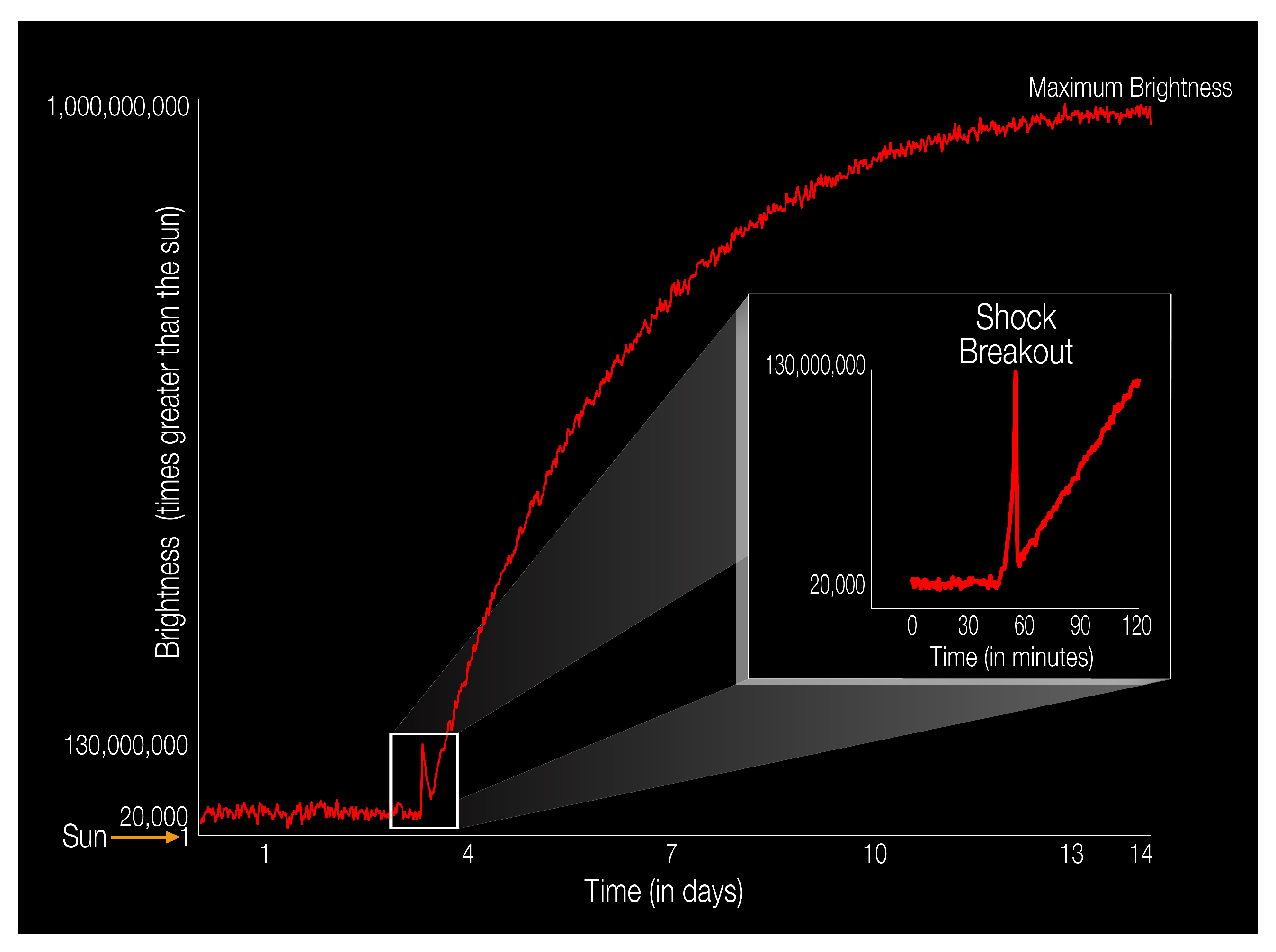 Universe 09 00244 g003