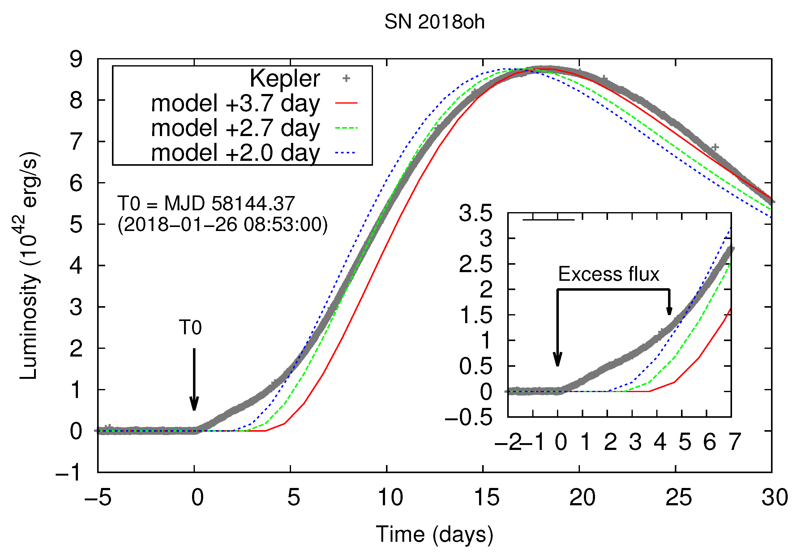 Universe 09 00244 g004