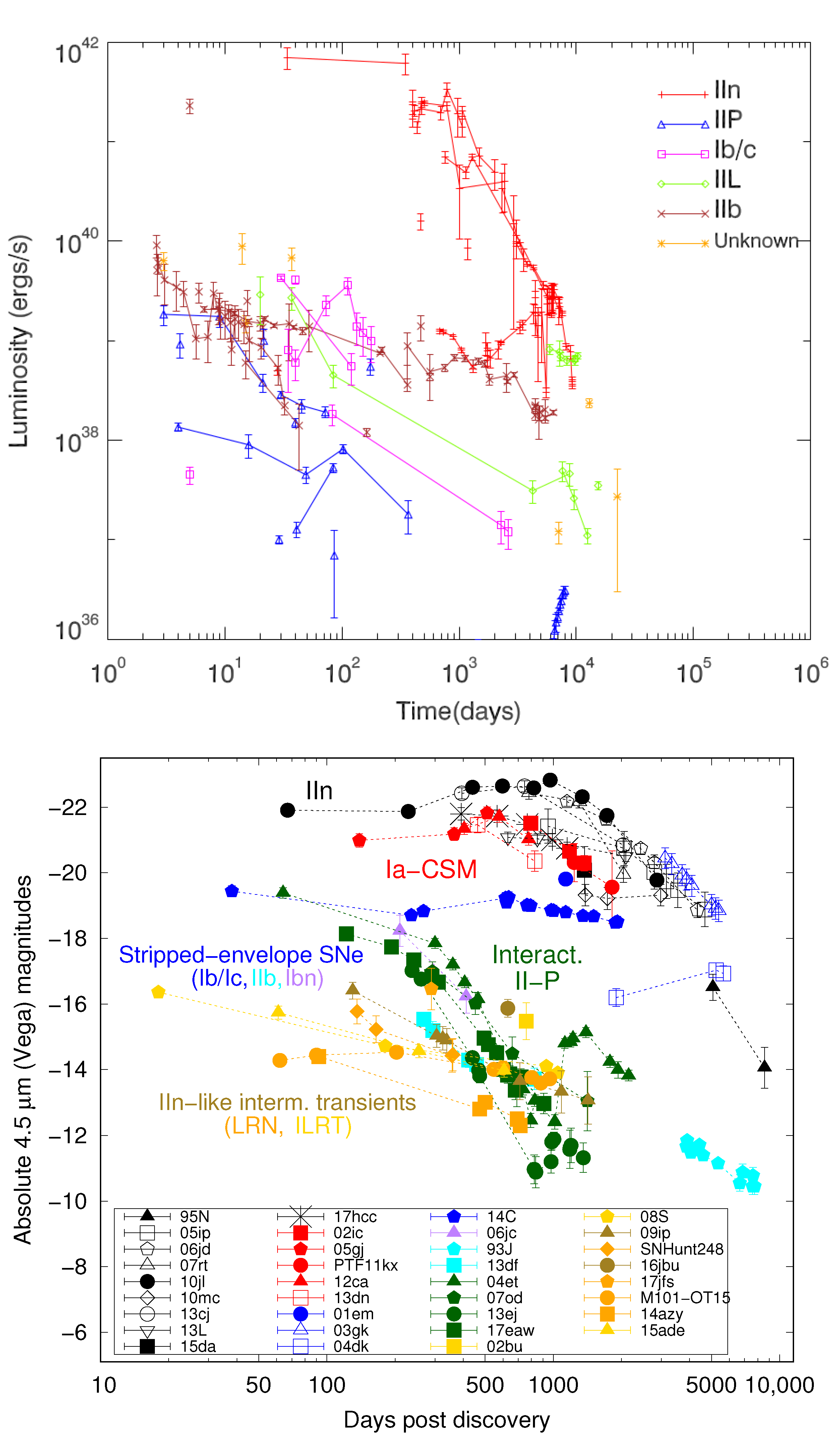 Universe 09 00244 g006