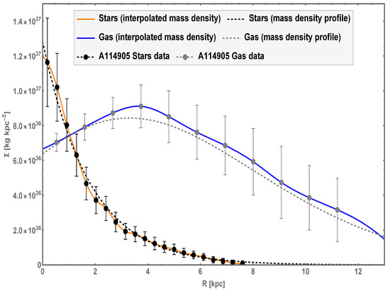 Universe 09 00246 g001