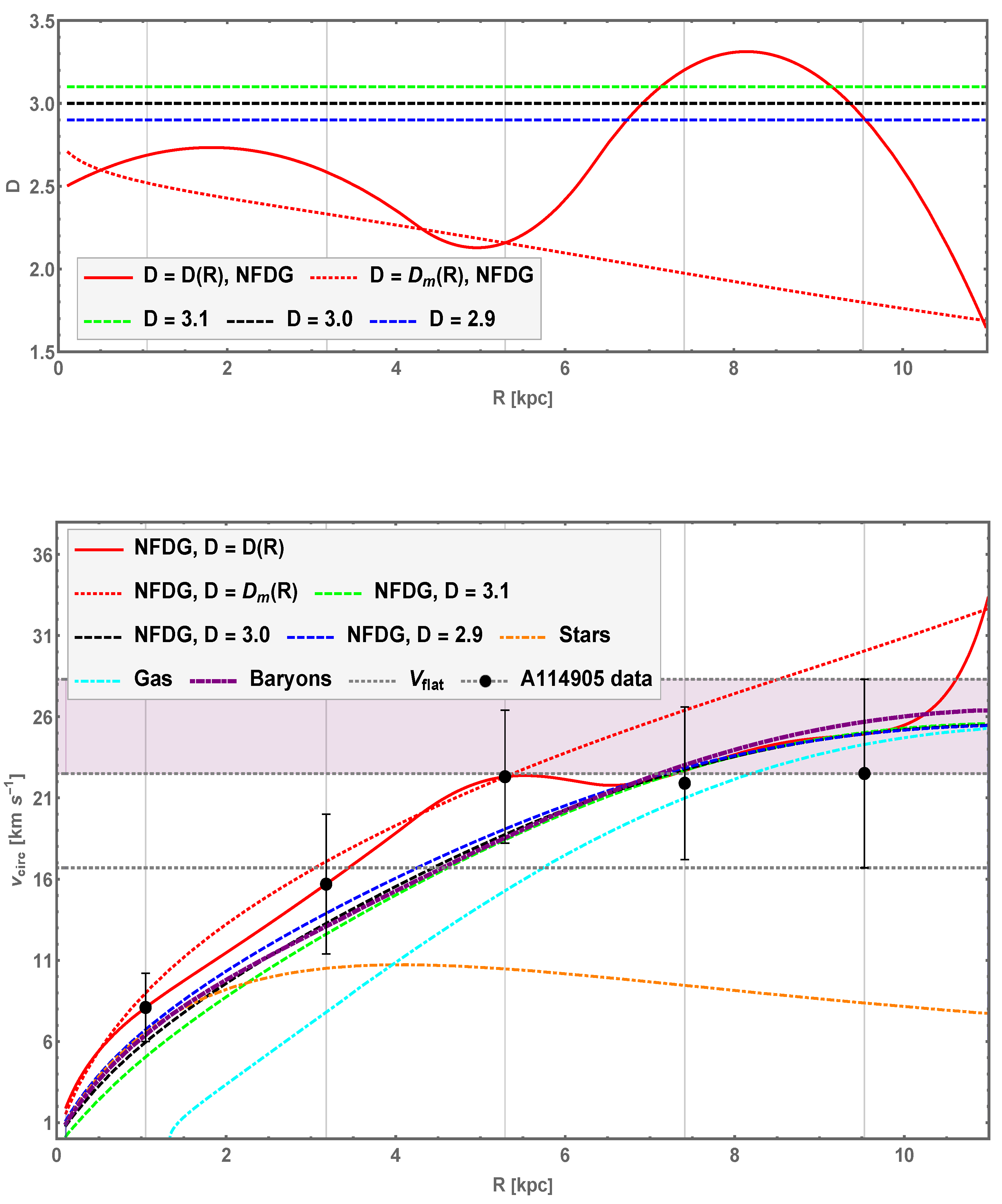 Universe 09 00246 g002