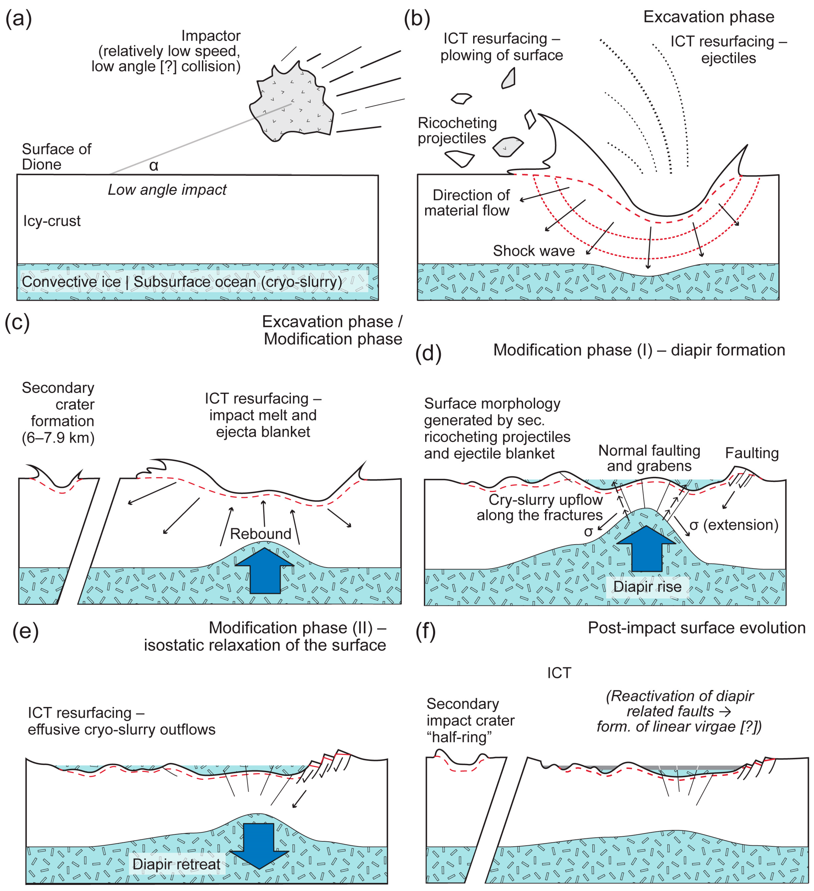 Universe 09 00247 g003 Universe 09 00247 g003