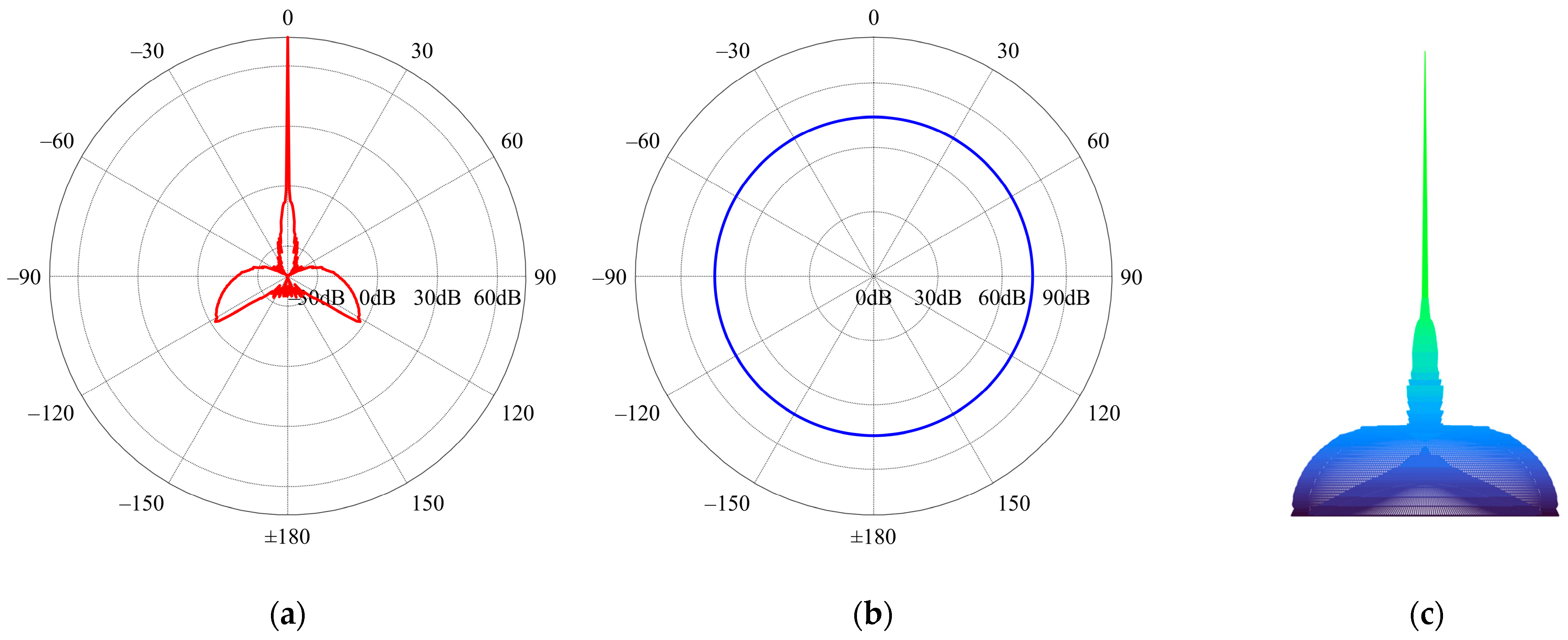 Universe 09 00248 g003