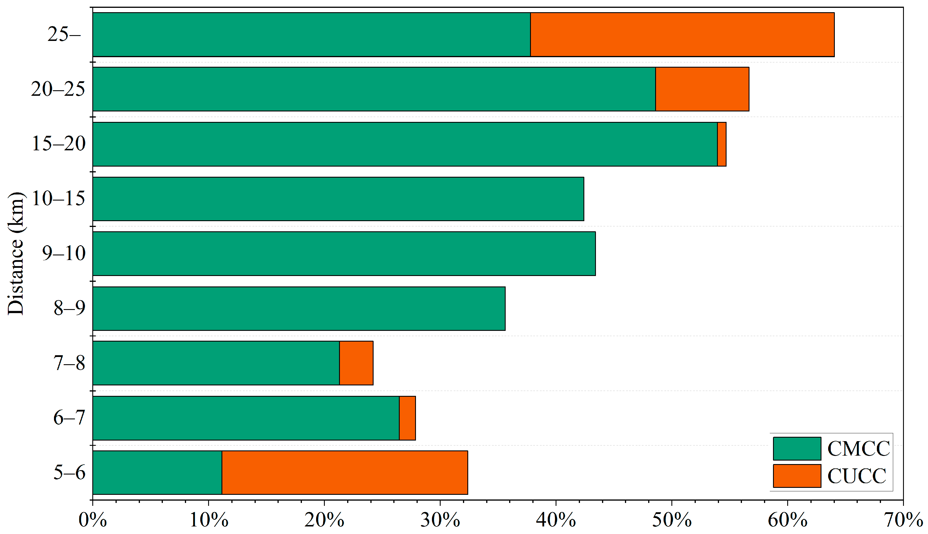 Universe 09 00248 g007