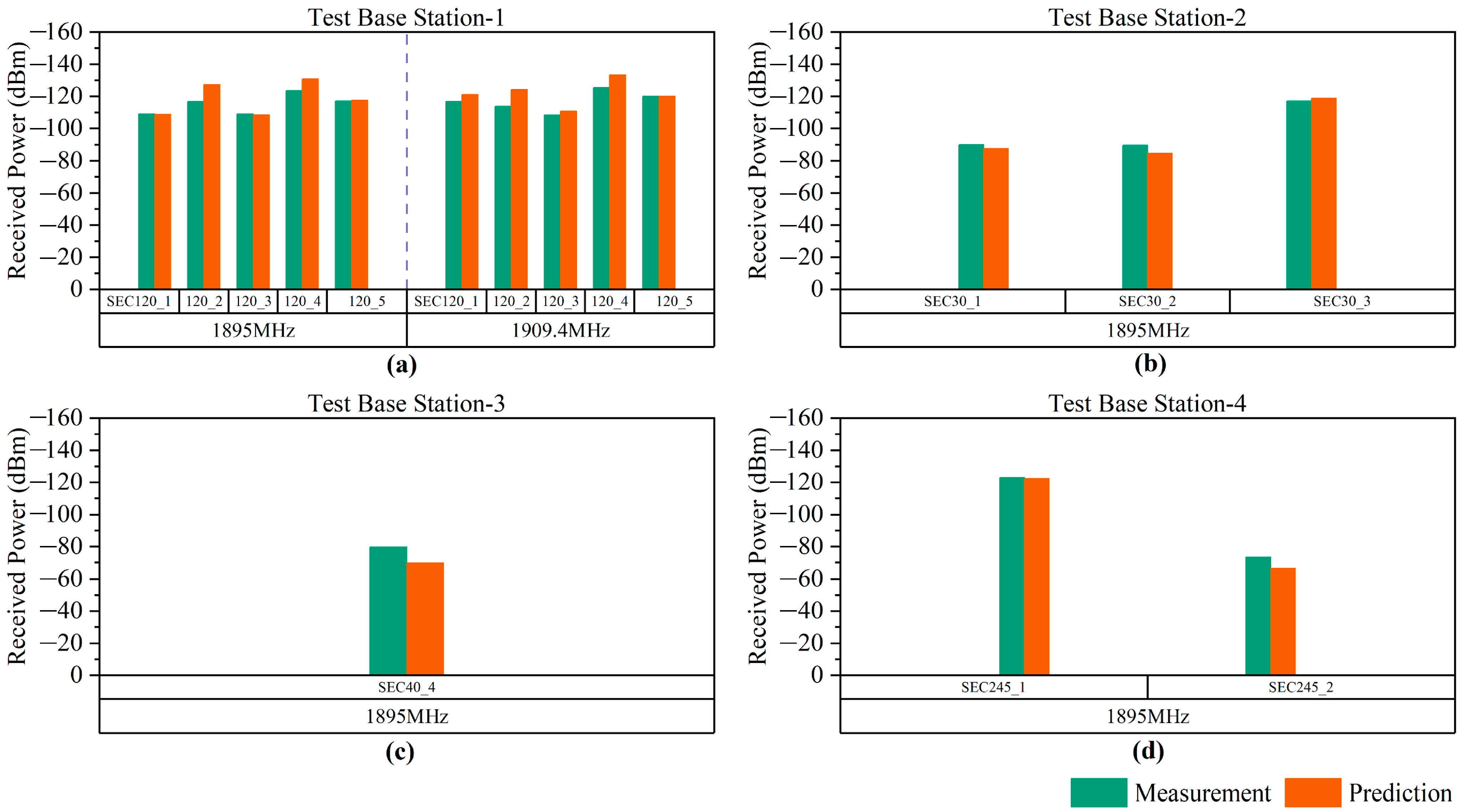 Universe 09 00248 g009