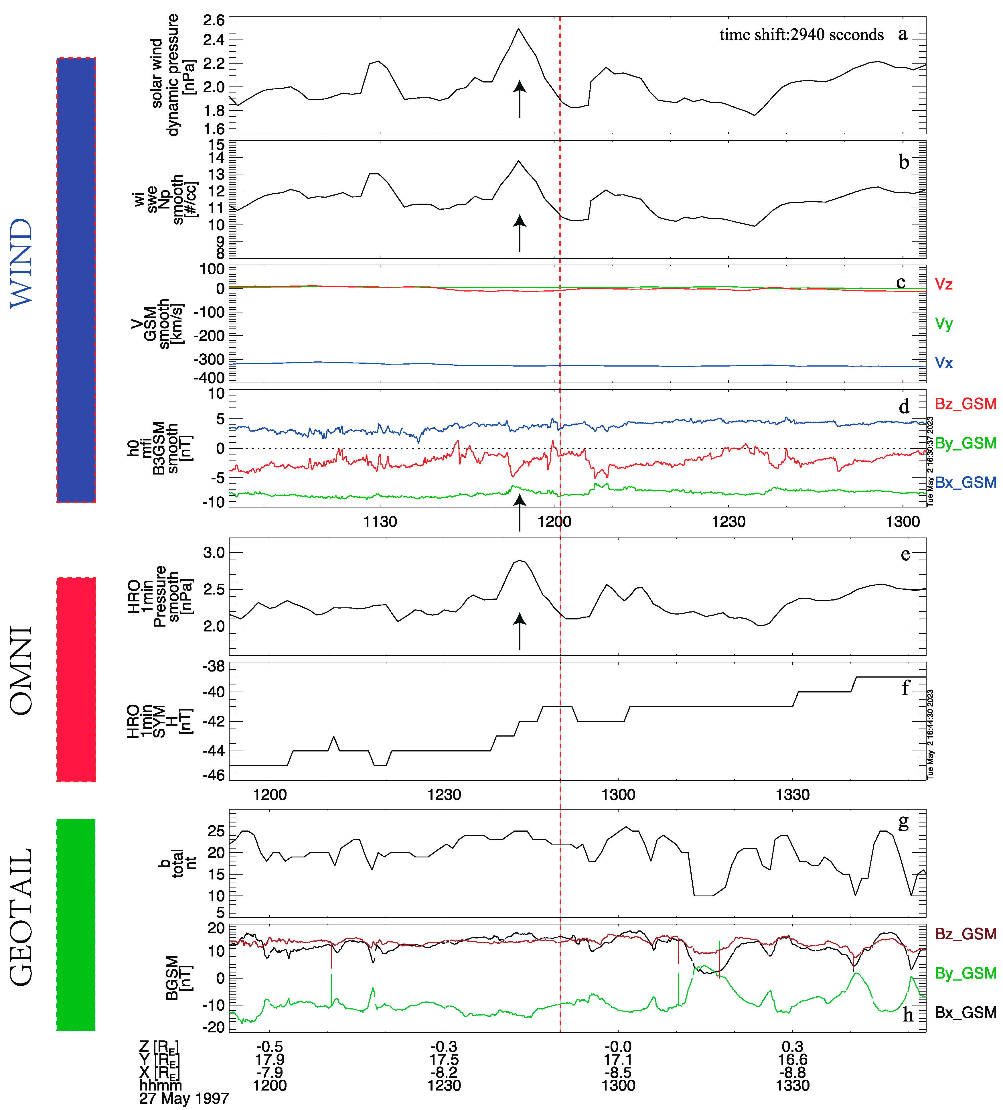 Universe 09 00249 g001
