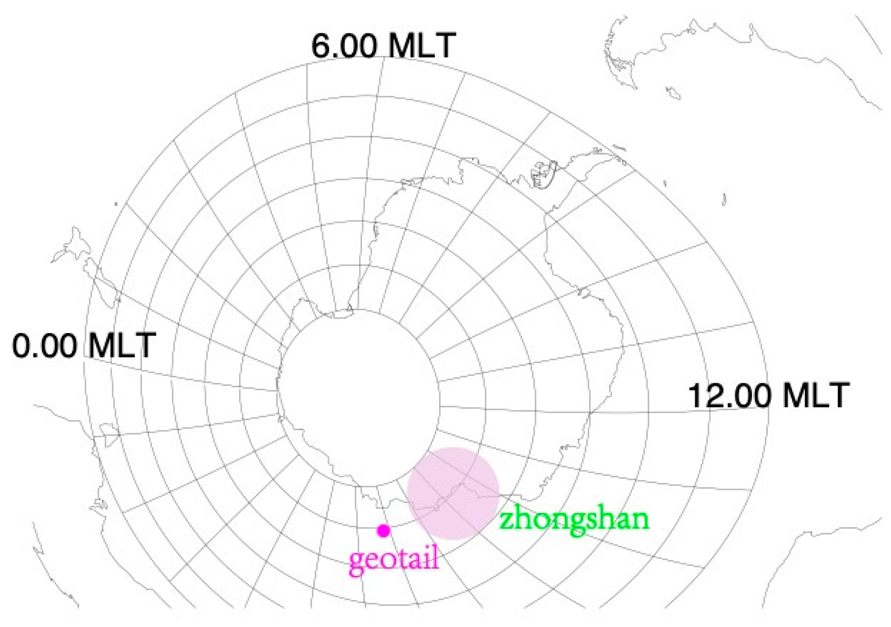 Universe 09 00249 g003