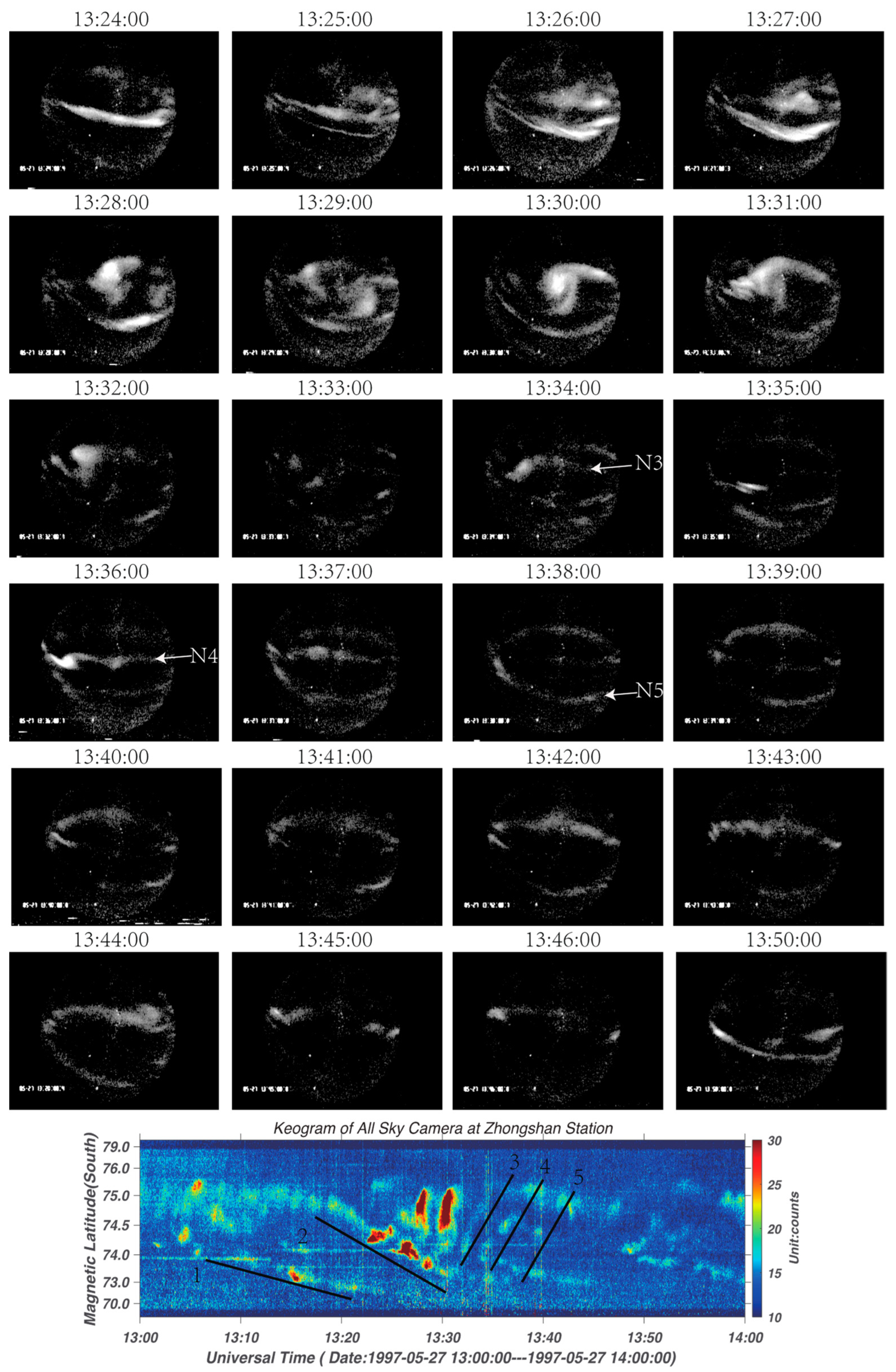 Universe 09 00249 g005