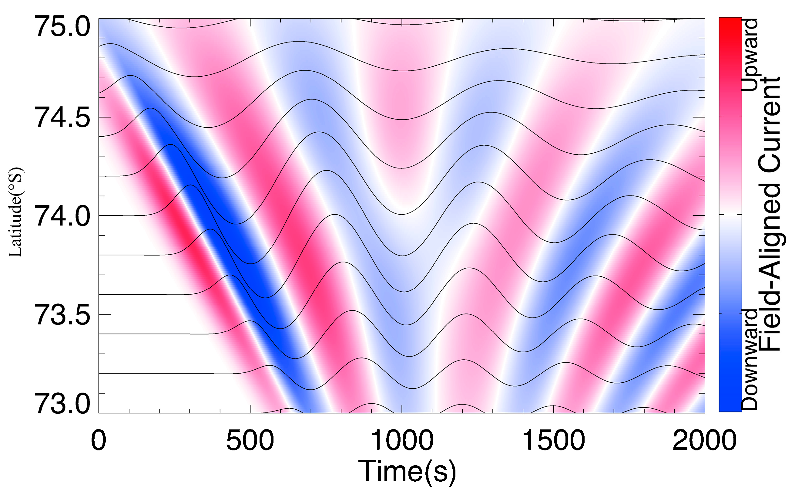 Universe 09 00249 g007