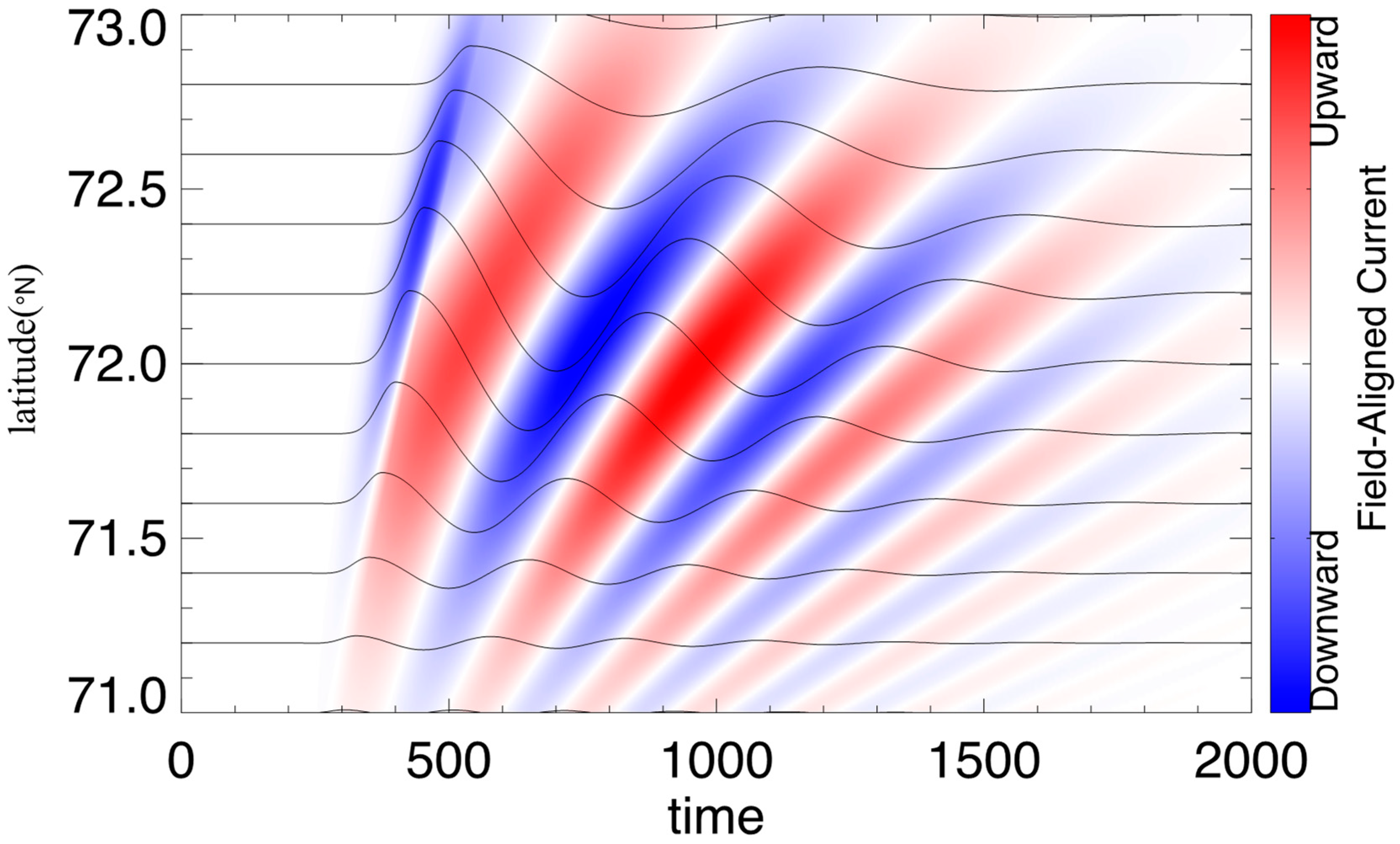 Universe 09 00250 g001