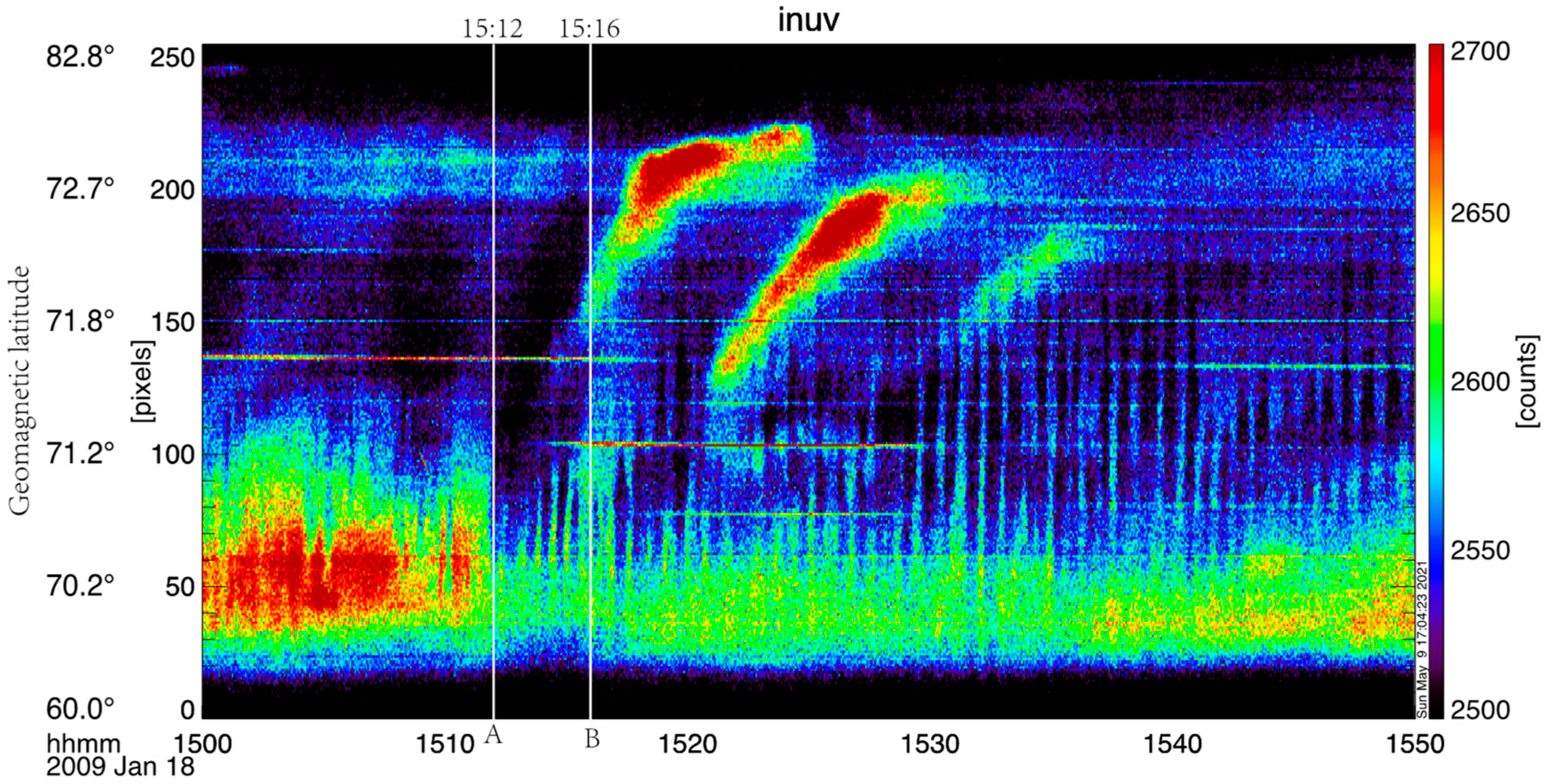 Universe 09 00250 g006