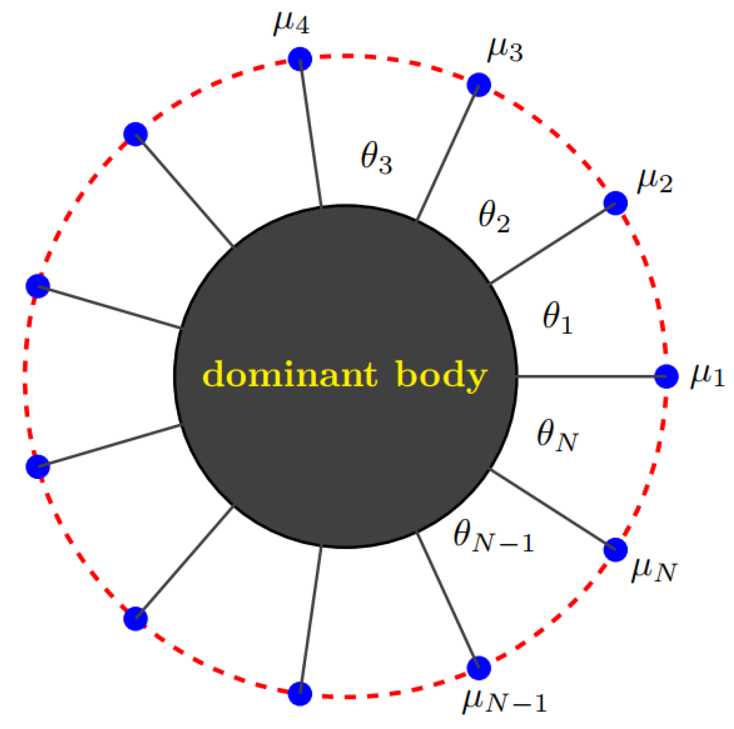 Universe 09 00254 g002