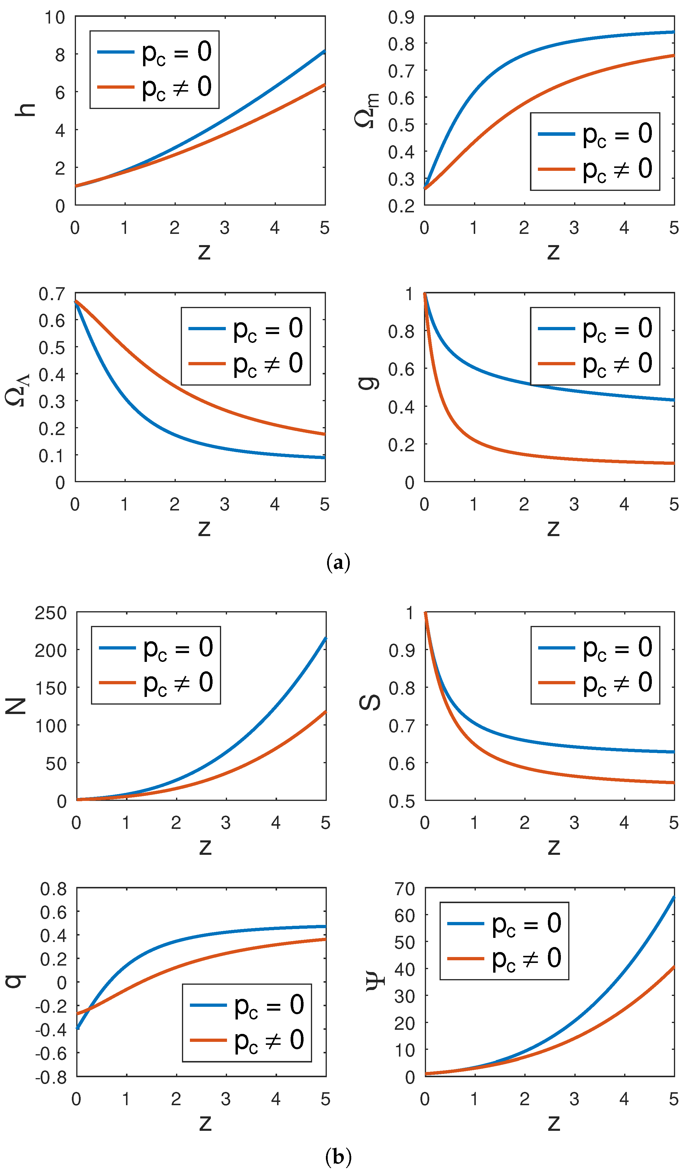 Universe 09 00255 g001