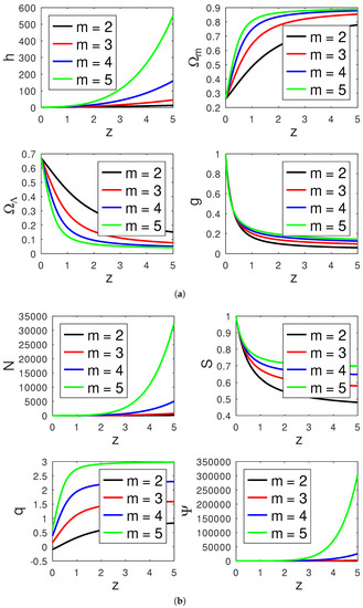 Universe 09 00255 g003