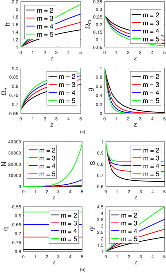 Universe 09 00255 g004