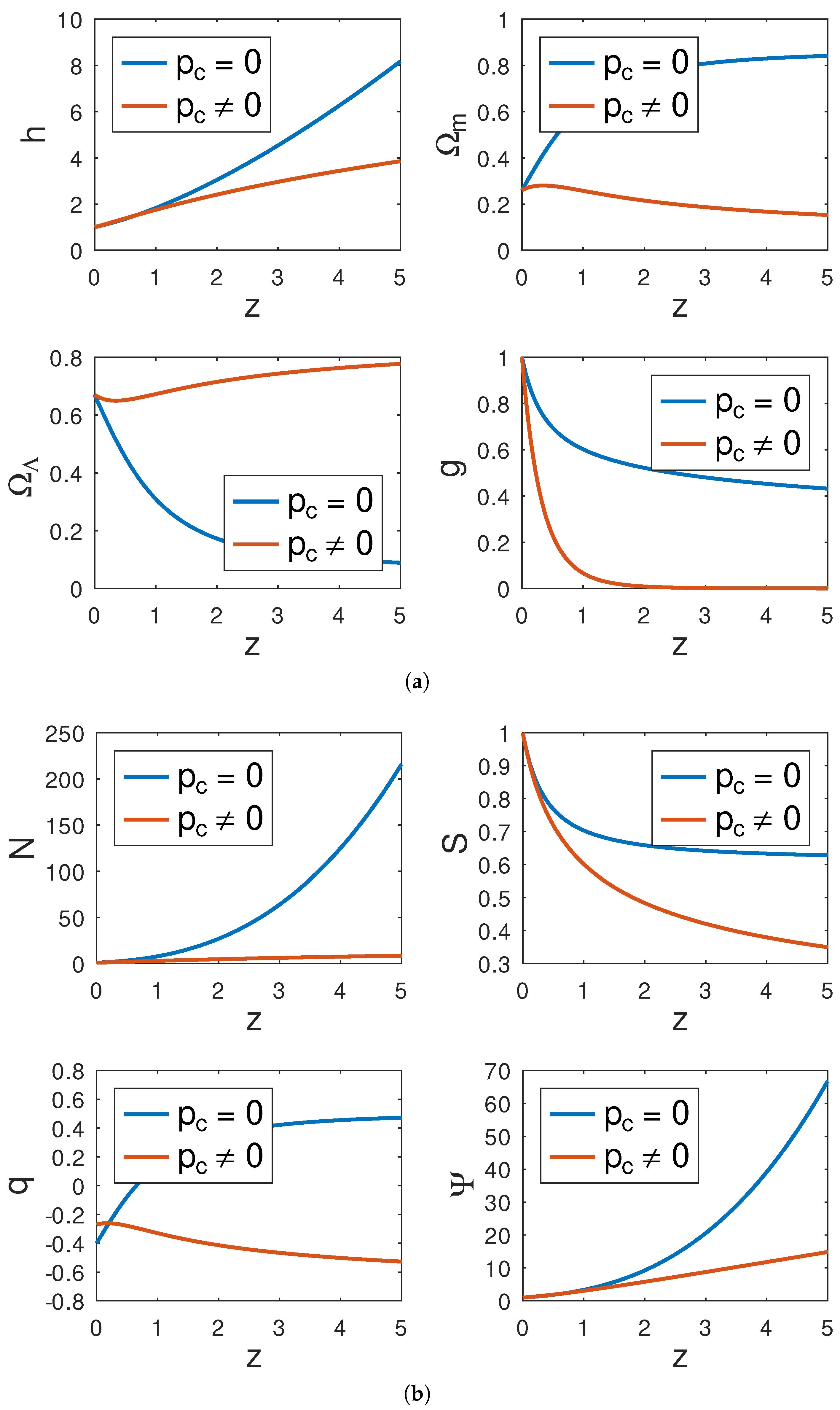 Universe 09 00255 g005