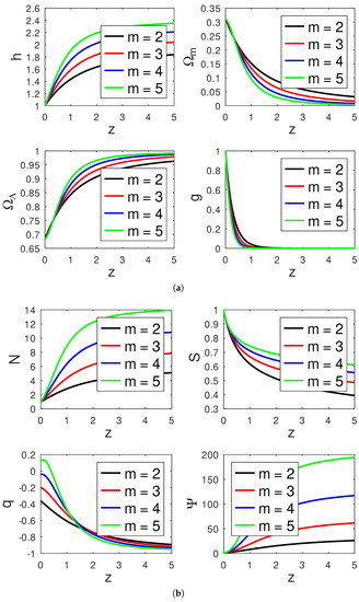Universe 09 00255 g006