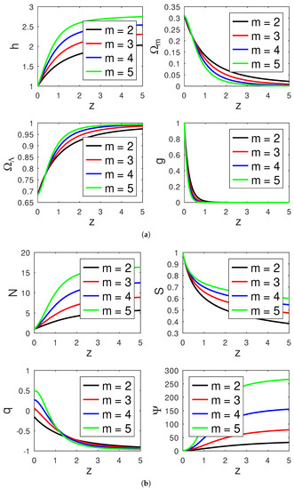 Universe 09 00255 g007