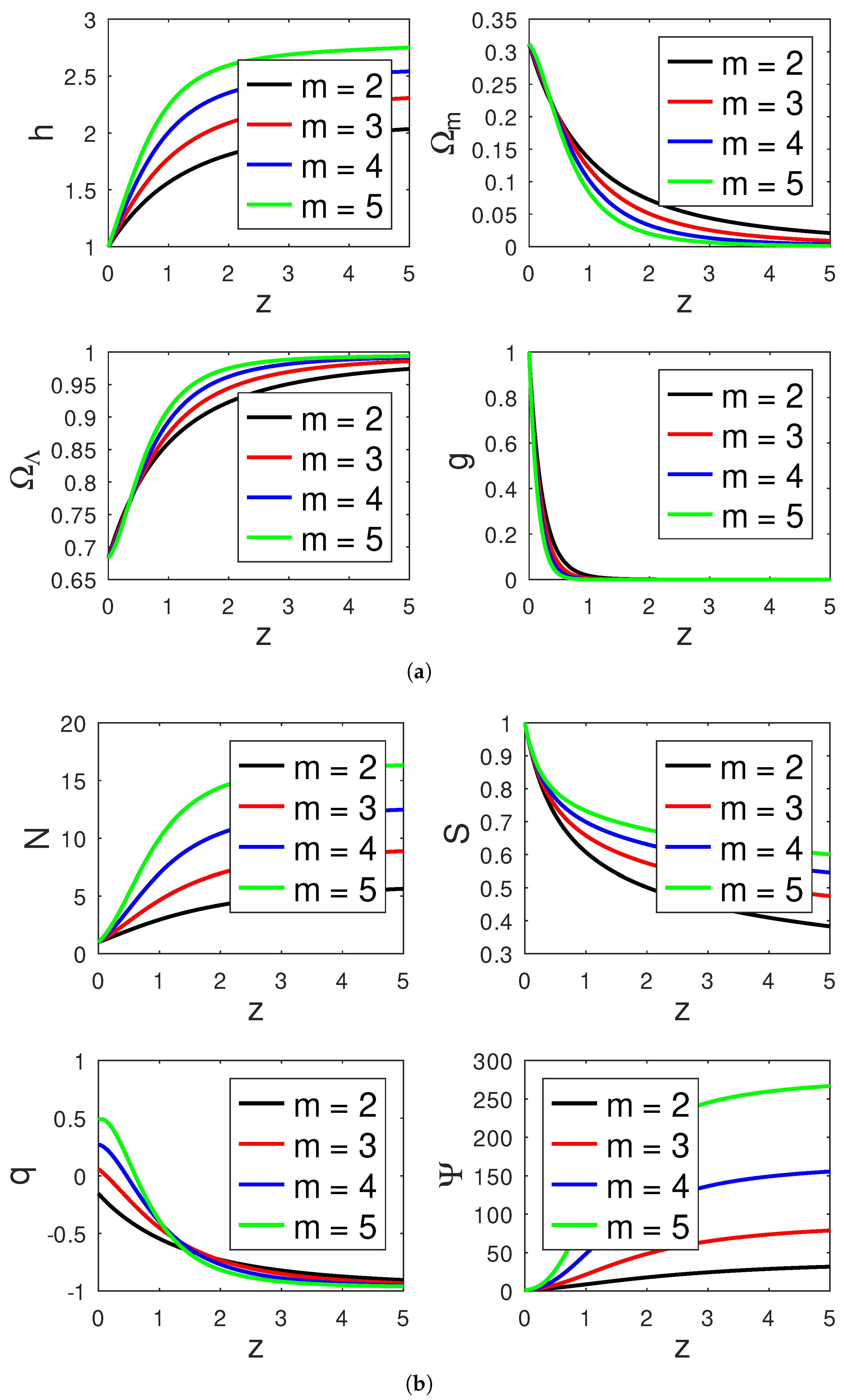 Universe 09 00255 g007
