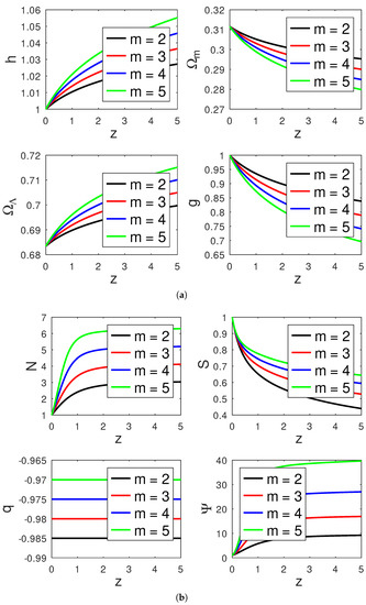Universe 09 00255 g008
