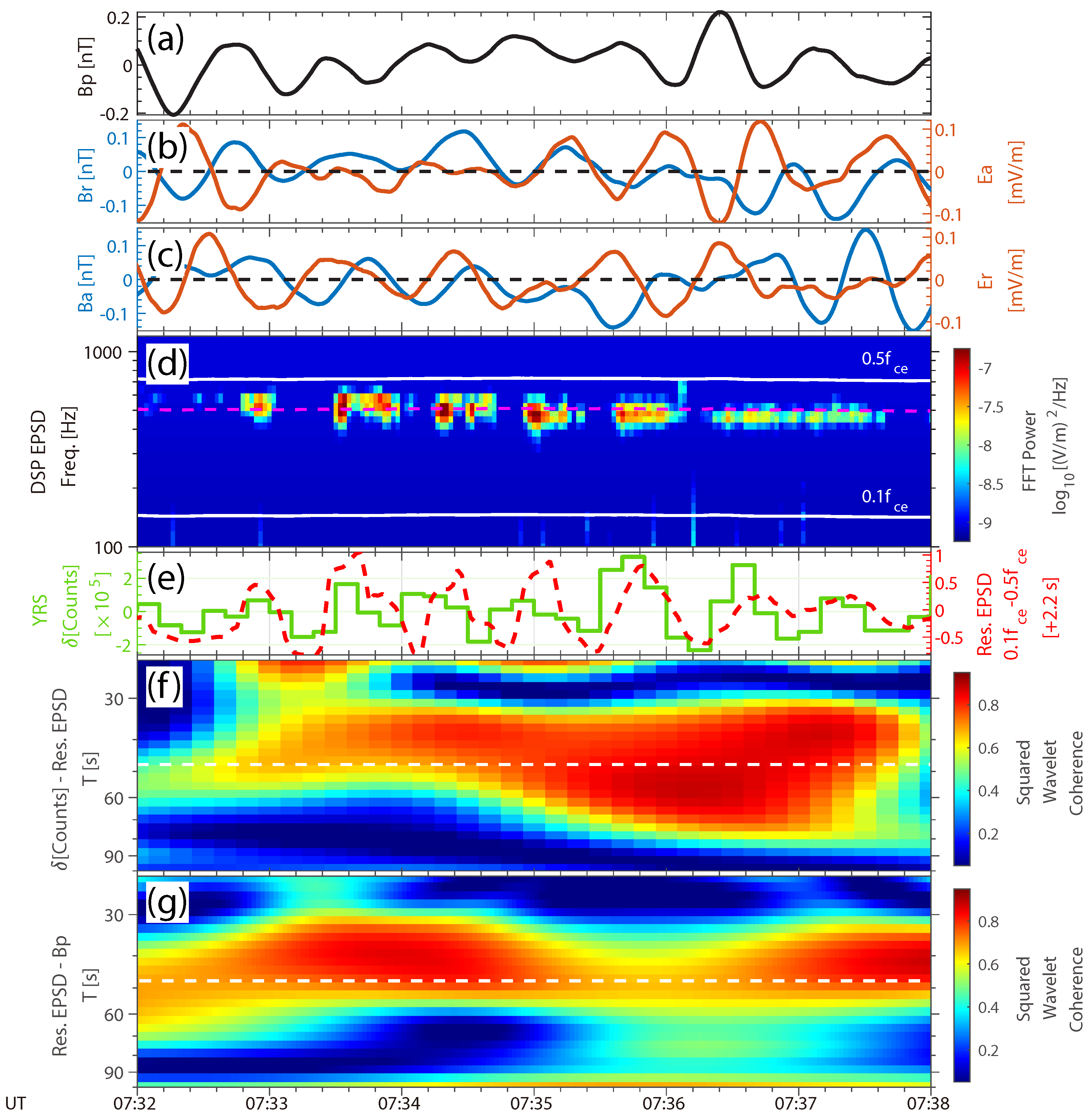 Universe 09 00258 g002