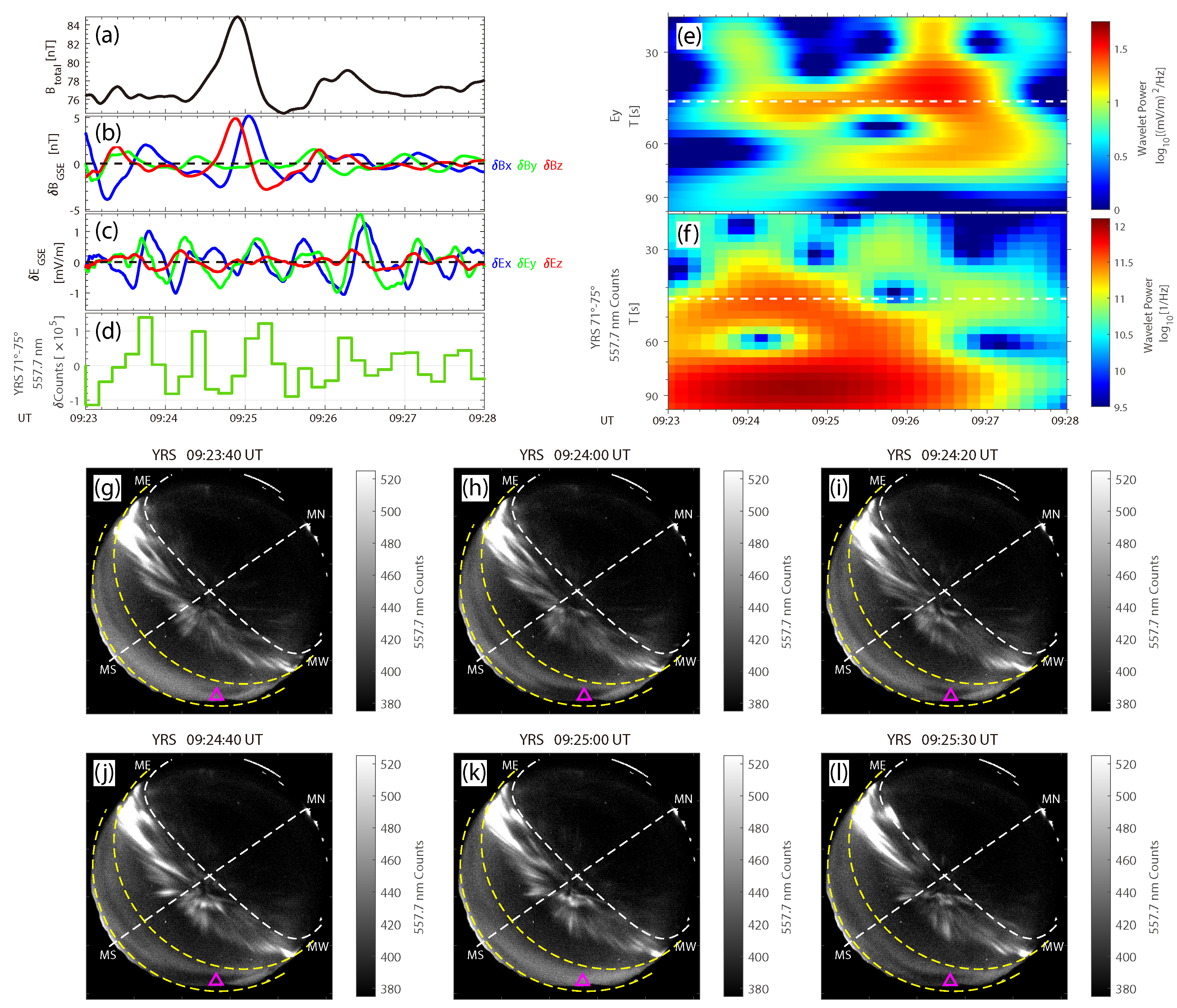 Universe 09 00258 g004