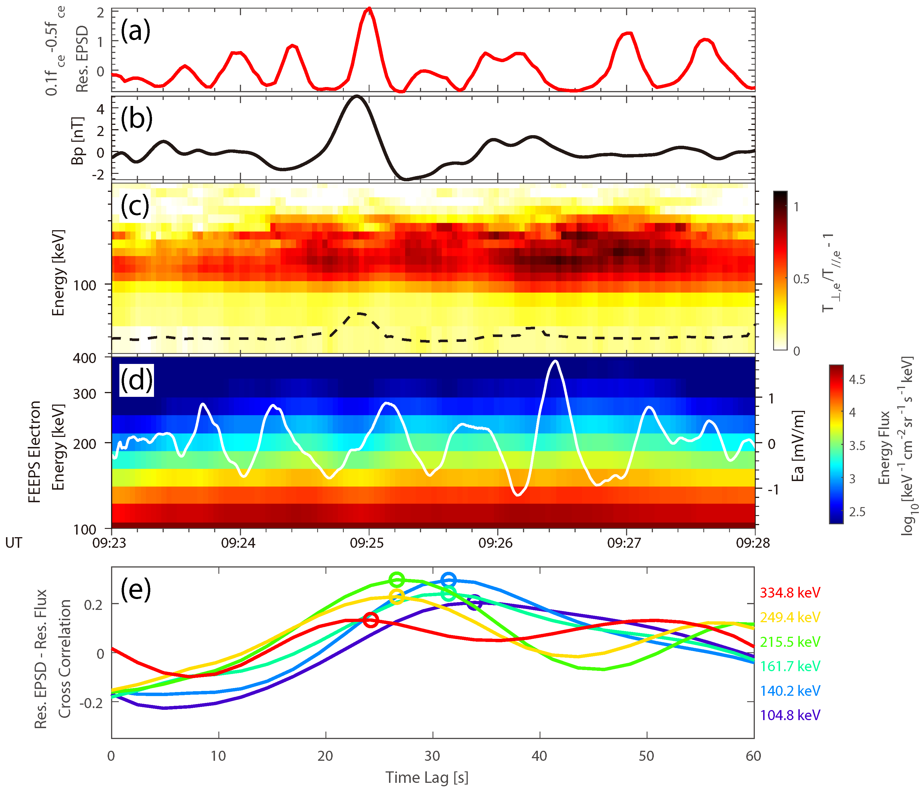 Universe 09 00258 g006