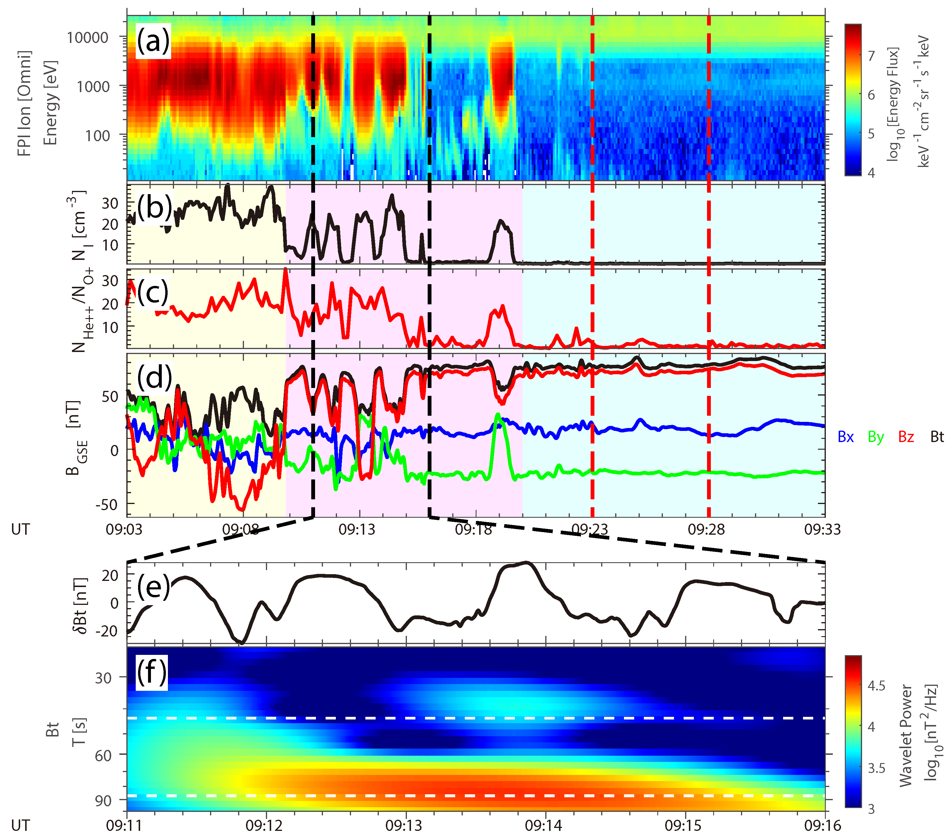 Universe 09 00258 g008